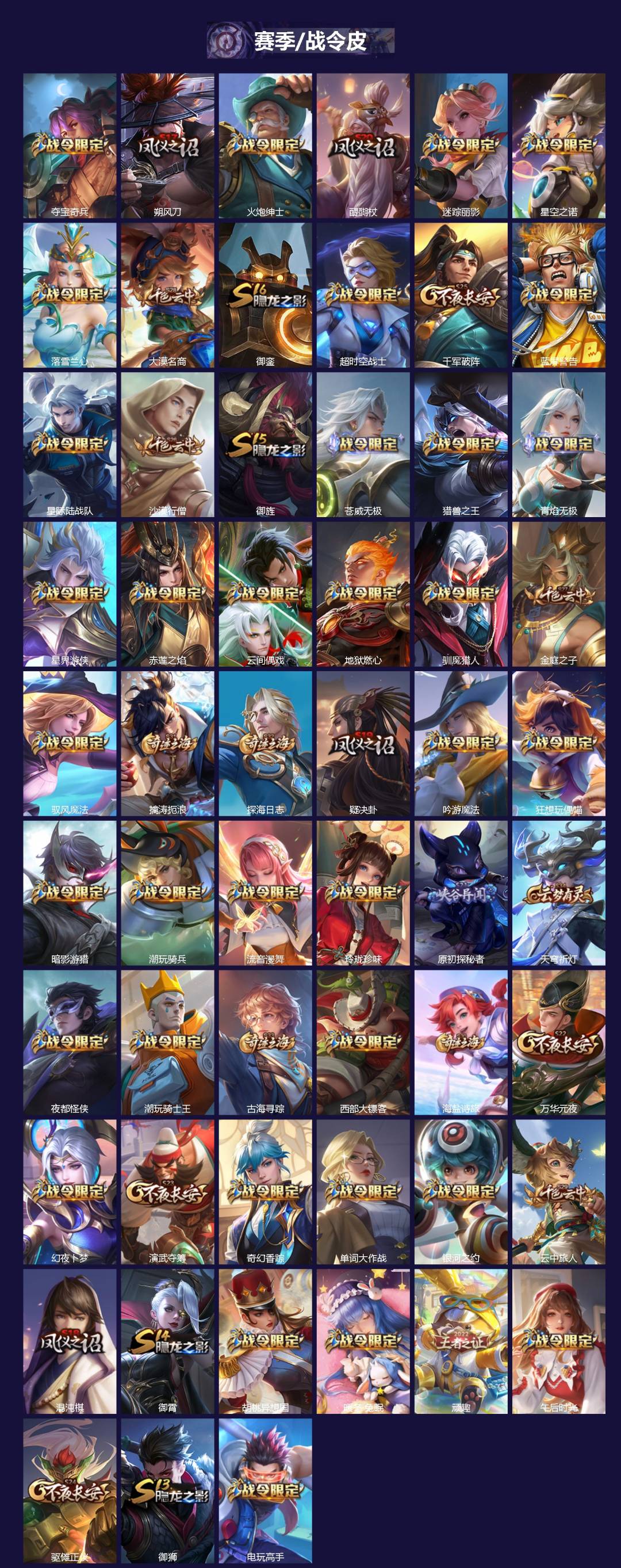 WZQM3405825王者荣耀账号详情图4