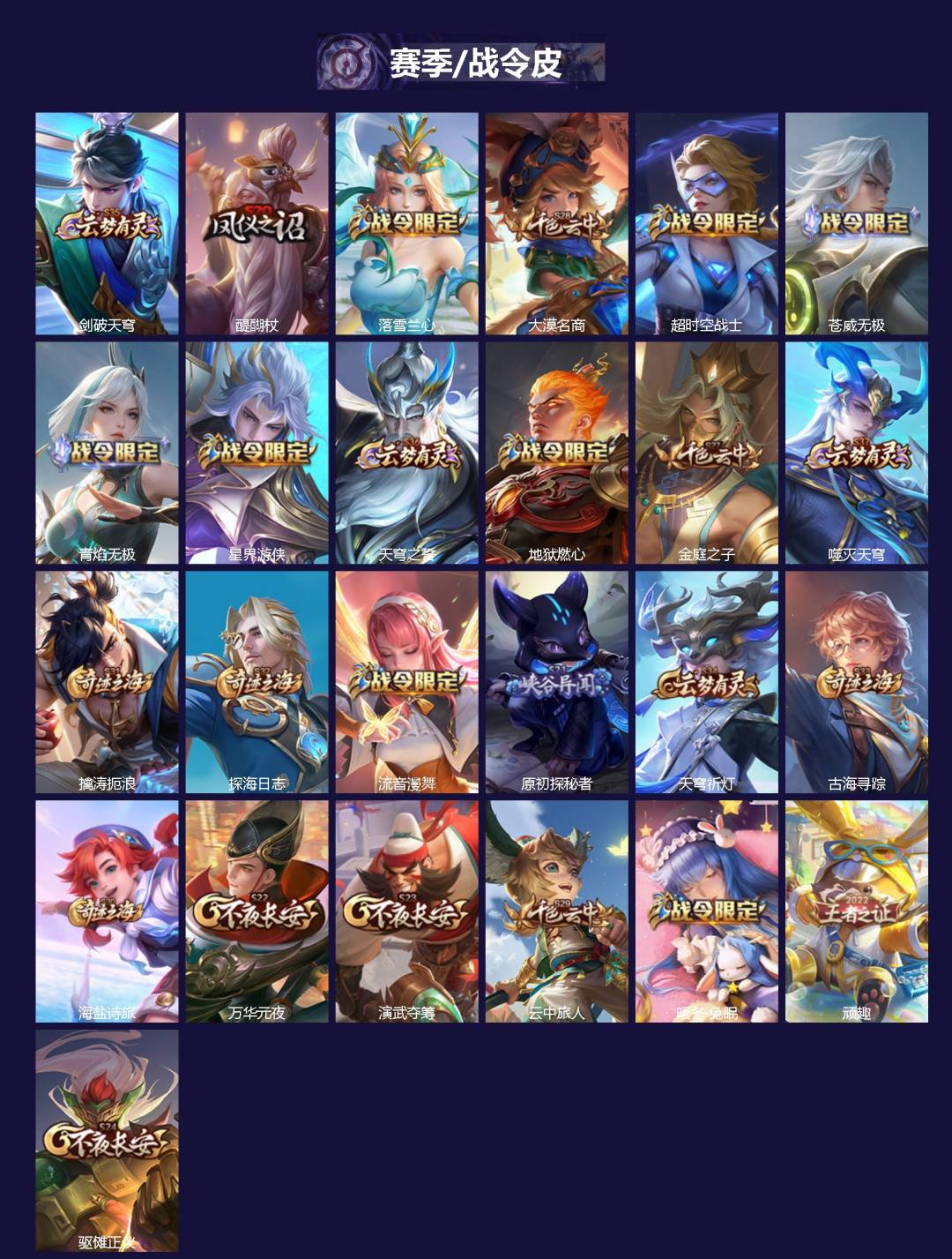 WZQM3405858王者荣耀账号详情图3 WZQM3405858王者荣耀账号详情图3