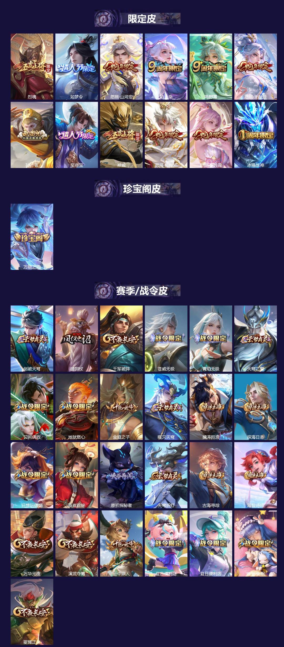 WZQM3405865王者荣耀账号详情图3