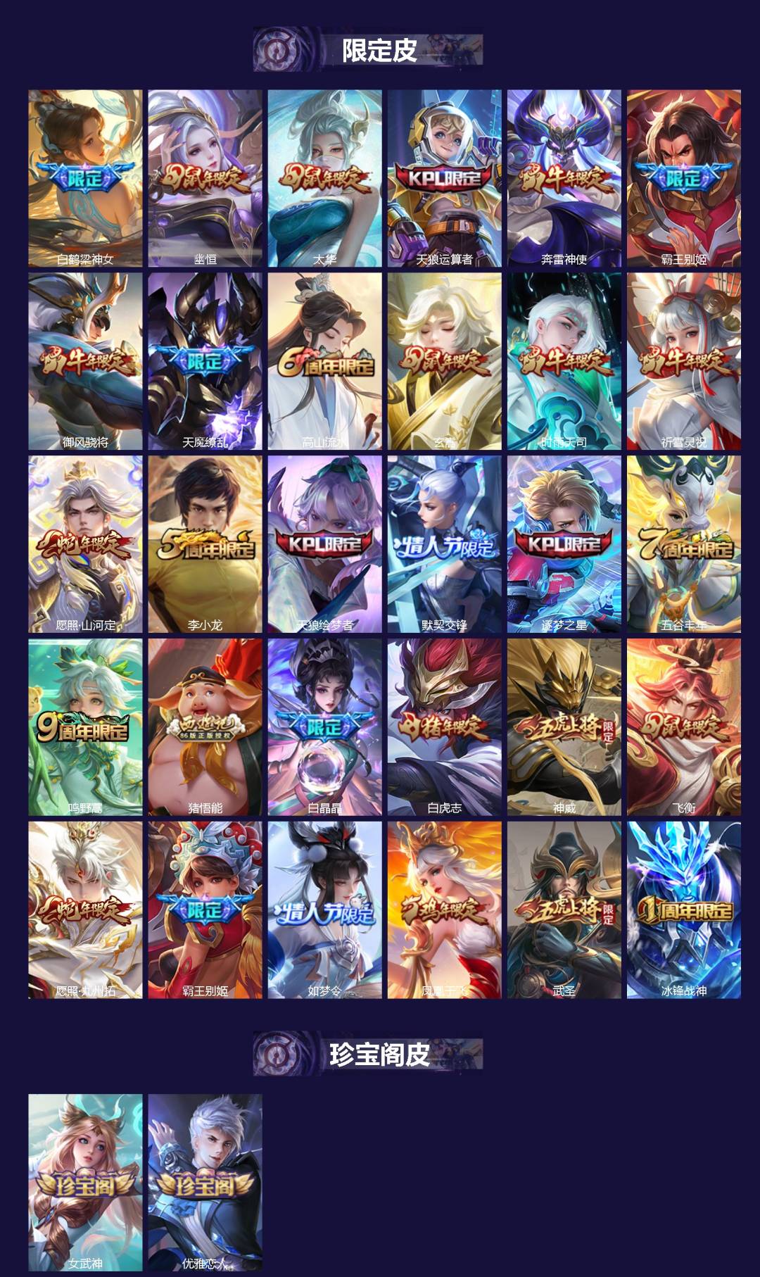 WZQM3405881王者荣耀账号详情图3