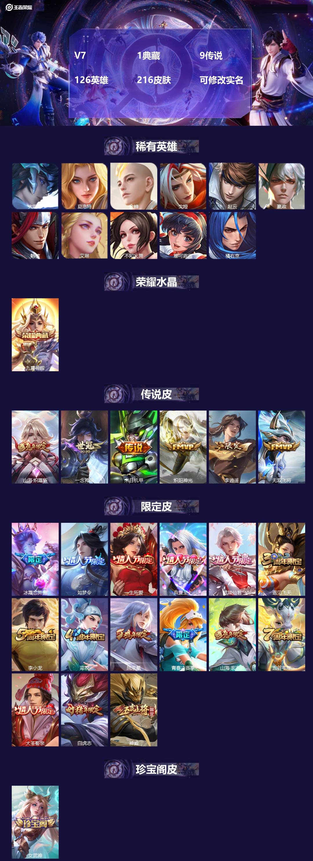 王者荣耀账号苹果QQV7 1典藏 9传说 126英雄 216皮肤 可修改实名 
【英雄全皮】:李信全皮
【稀有英雄】:大