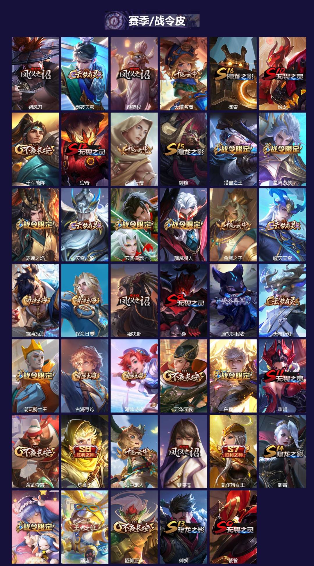 WZQM3405938王者荣耀账号详情图3