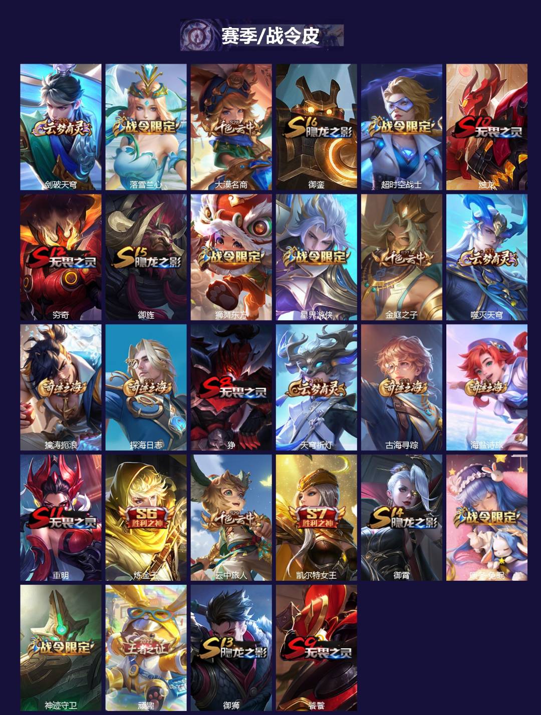 WZQM3406014王者荣耀账号详情图3 WZQM3406014王者荣耀账号详情图3