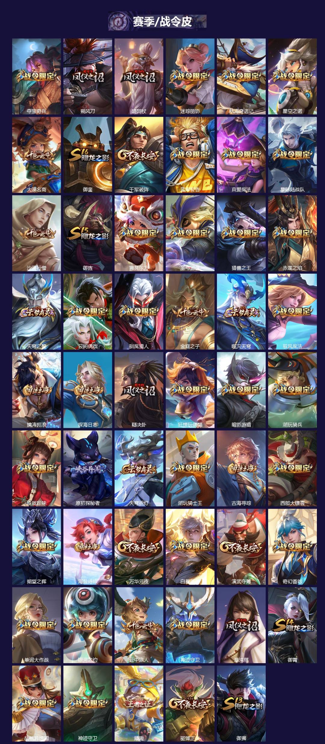 WZQM3406015王者荣耀账号详情图4