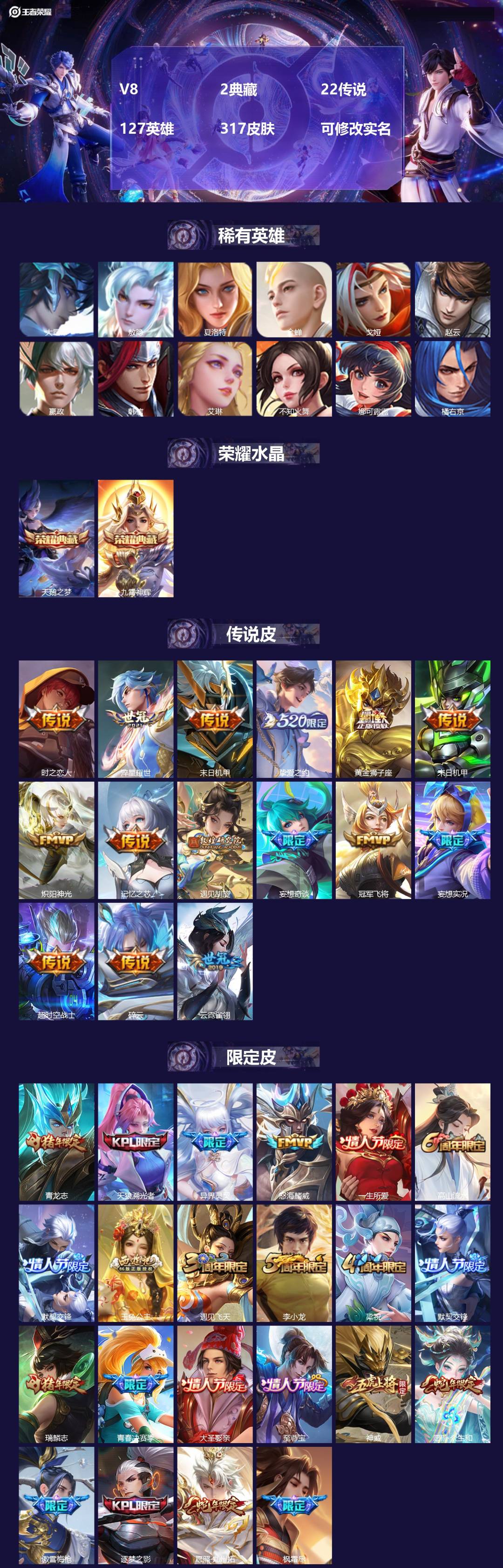 王者荣耀账号安卓QQ[14287234]V8 2典藏 22传说 127英雄 317皮肤 可修改实名
【英雄全皮】:蒙恬全