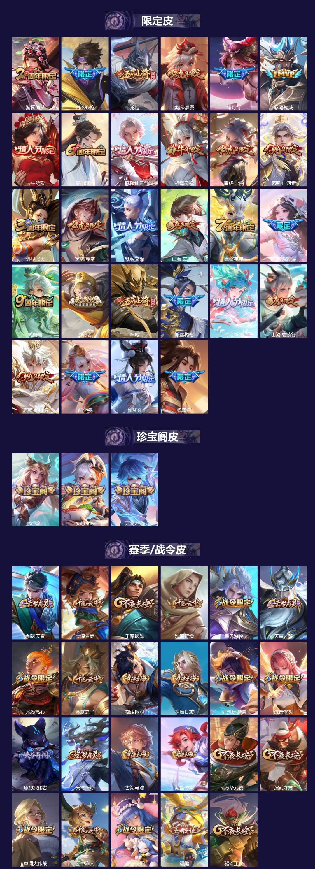 WZQM3401572王者荣耀账号详情图3