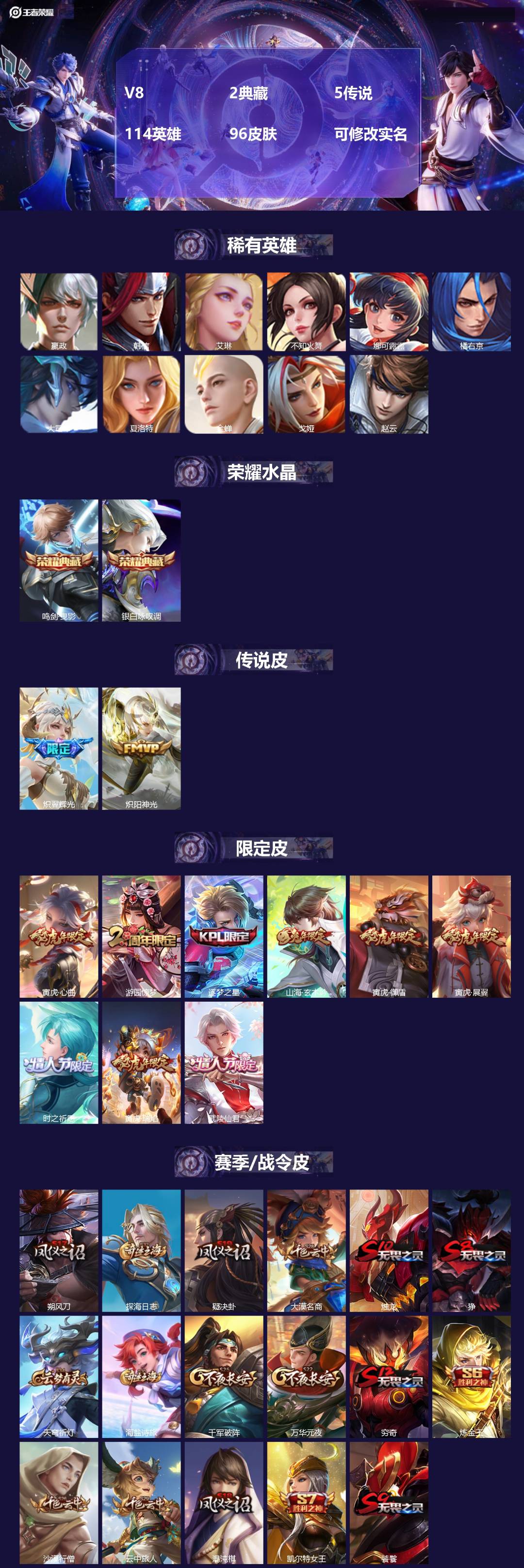 王者荣耀账号苹果VXV8 2典藏 5传说 114英雄 96皮肤 可修改实名 
【稀有英雄】:大司命,嬴政(始皇帝),韩信