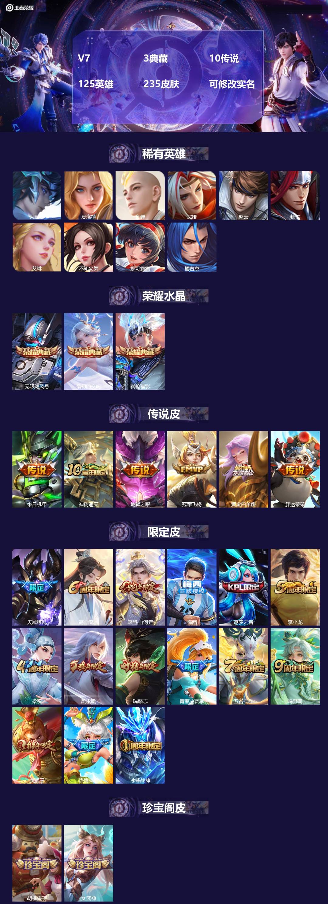 王者荣耀账号苹果QQ[14288974]V7 3典藏 10传说 125英雄 235皮肤 可修改实名 
【英雄全皮】:空空