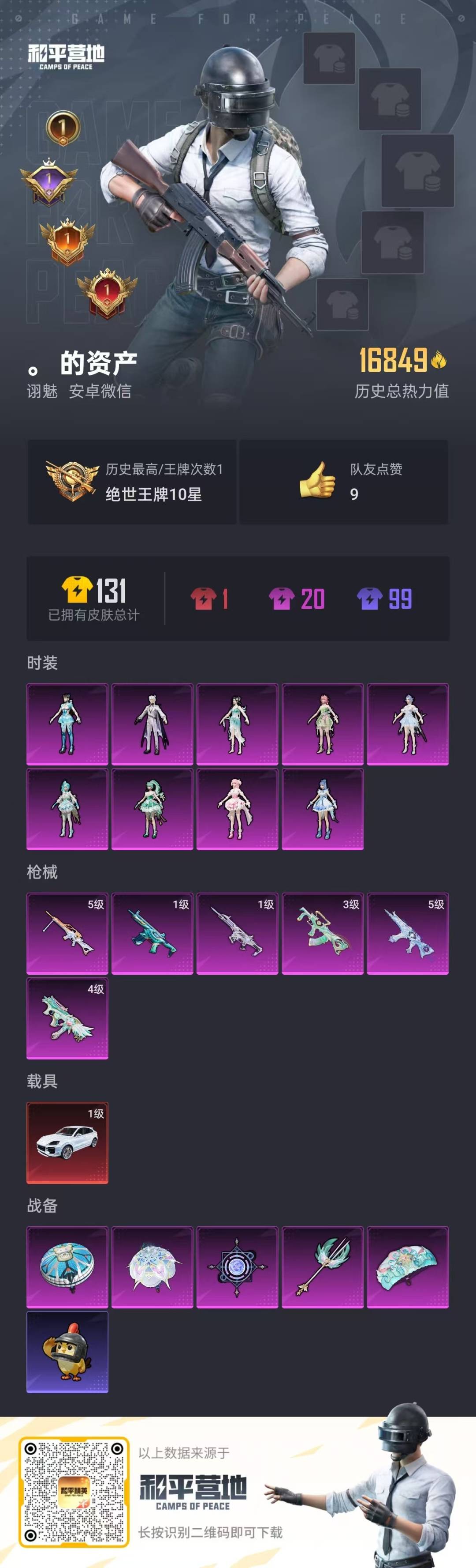 HPCMW3427427和平精英账号详情图4 HPCMW3427427和平精英账号详情图4