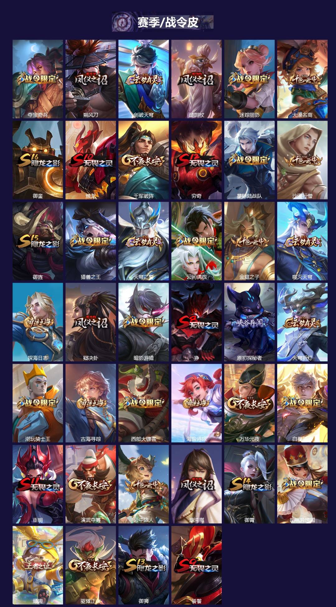 WZQM3406179王者荣耀账号详情图3