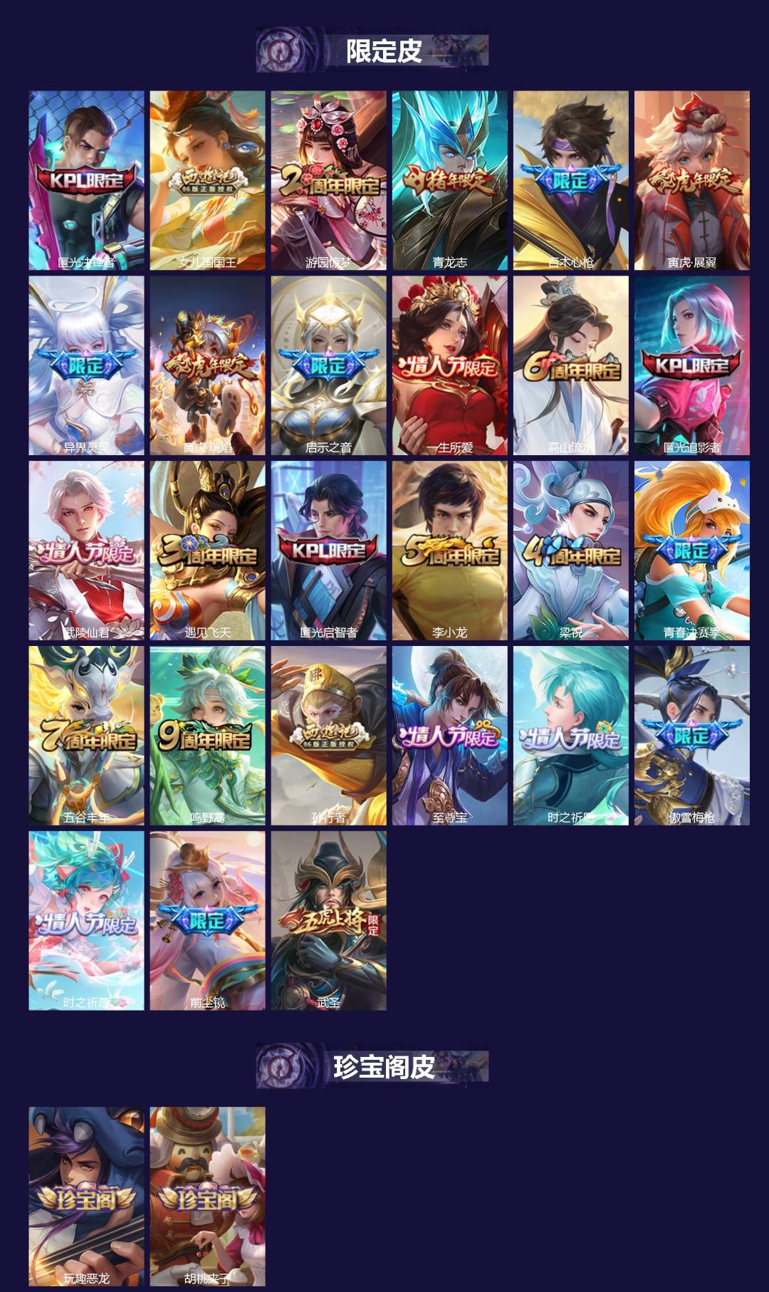 WZQM3406207王者荣耀账号详情图3