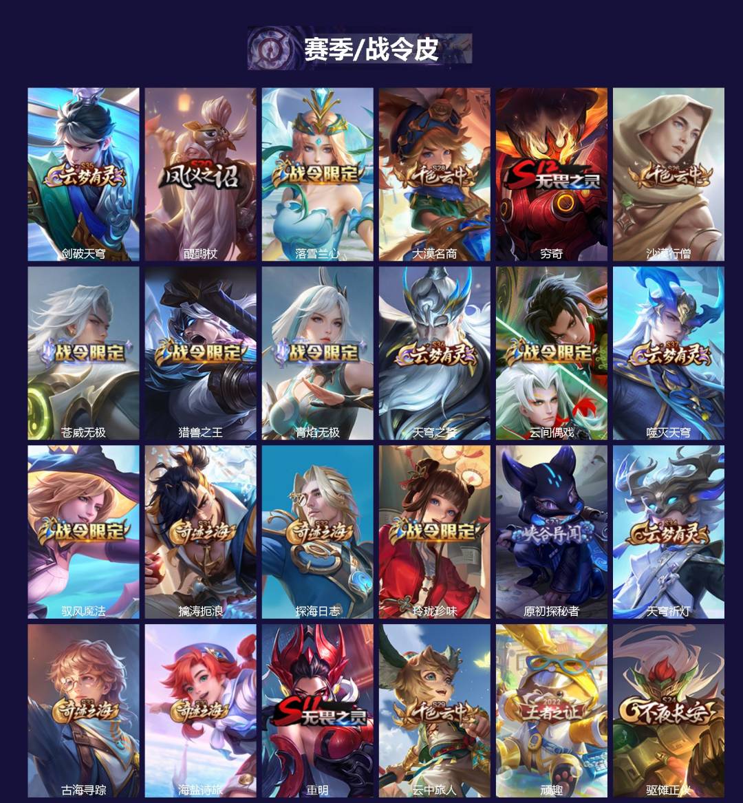 WZQM3406242王者荣耀账号详情图4 WZQM3406242王者荣耀账号详情图4