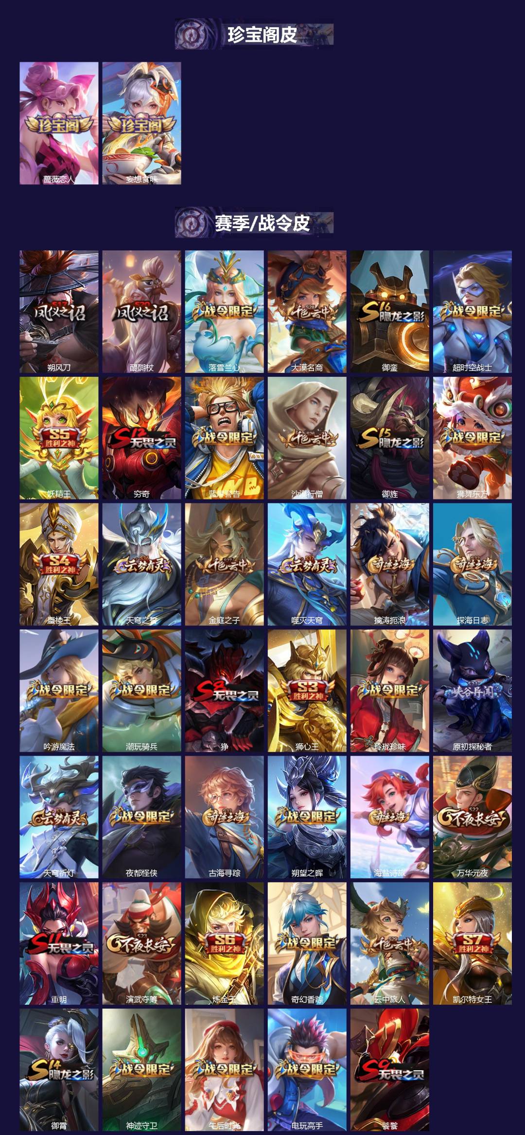 WZQM3406245王者荣耀账号详情图3