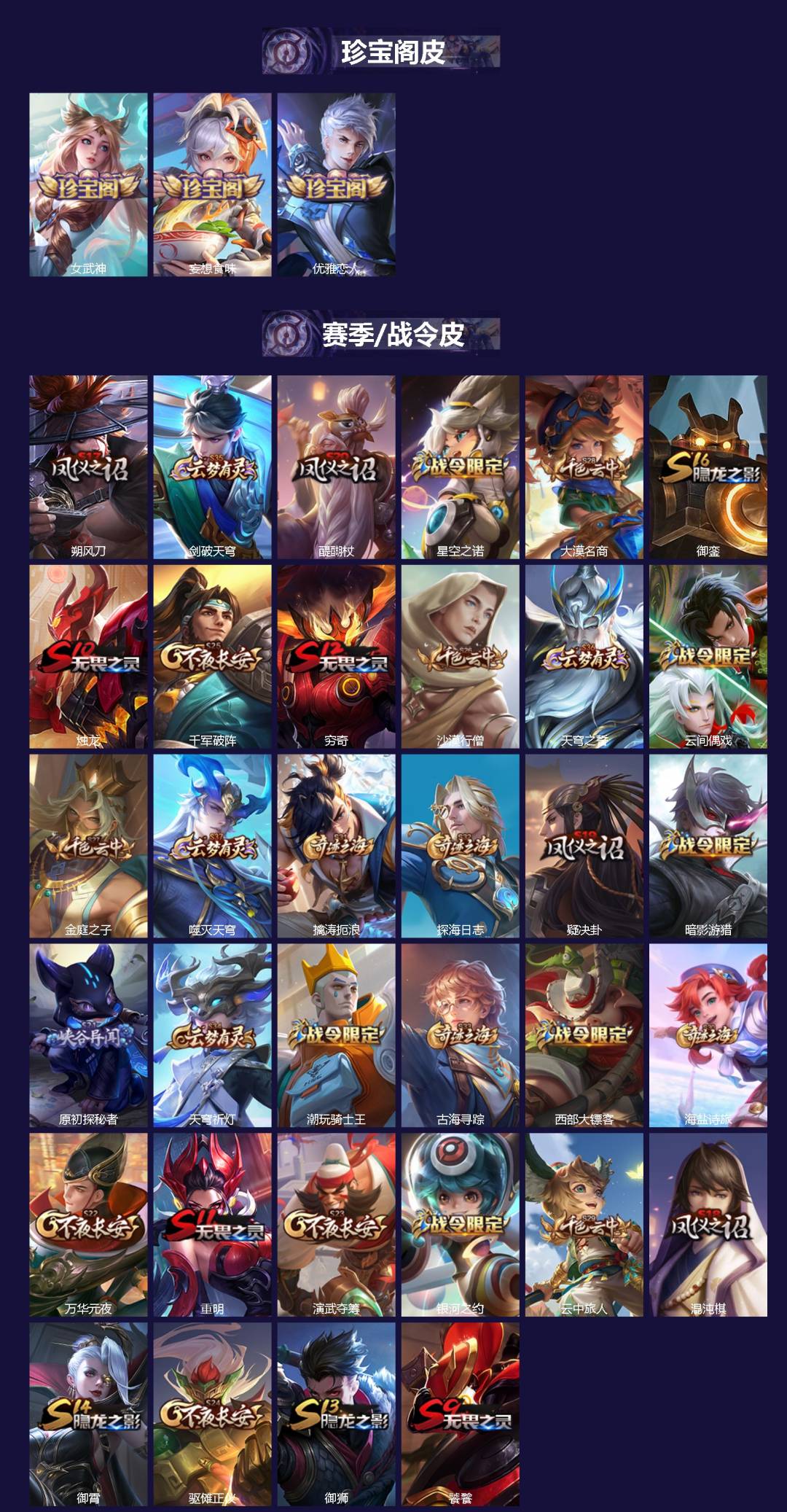 WZQM3406383王者荣耀账号详情图3