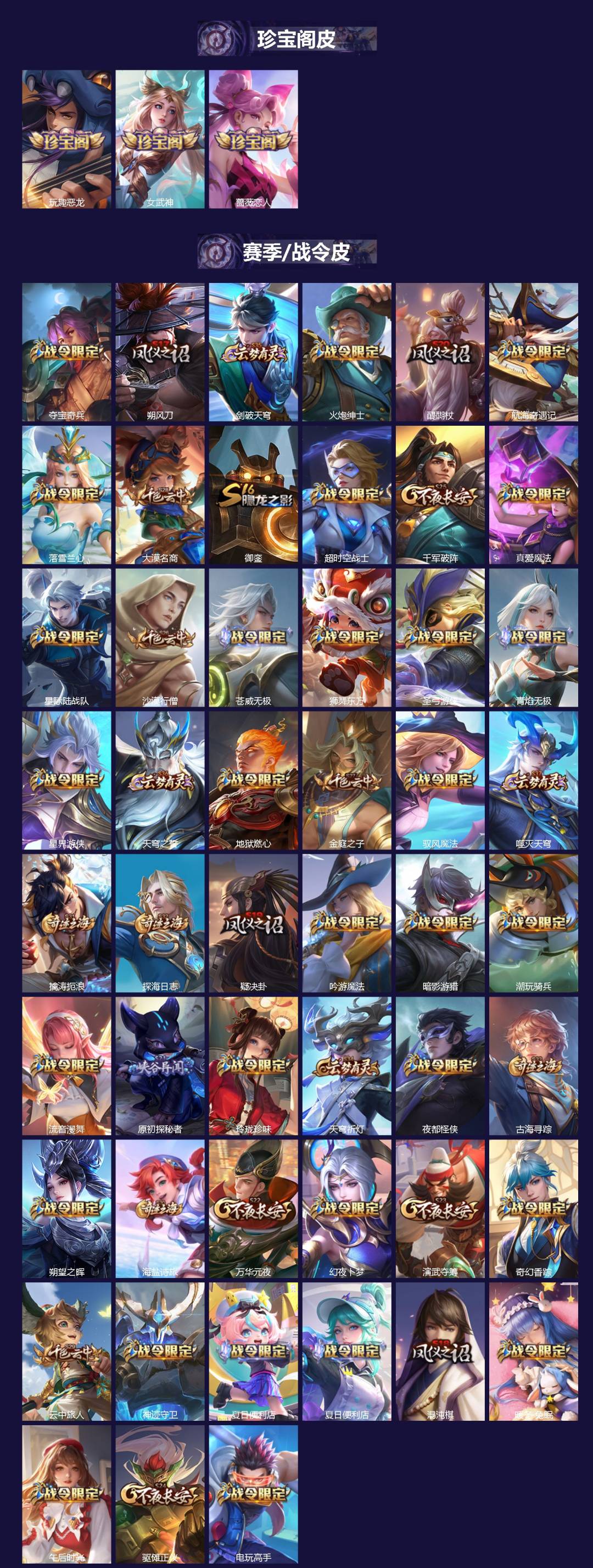 WZQM3406384王者荣耀账号详情图4 WZQM3406384王者荣耀账号详情图4