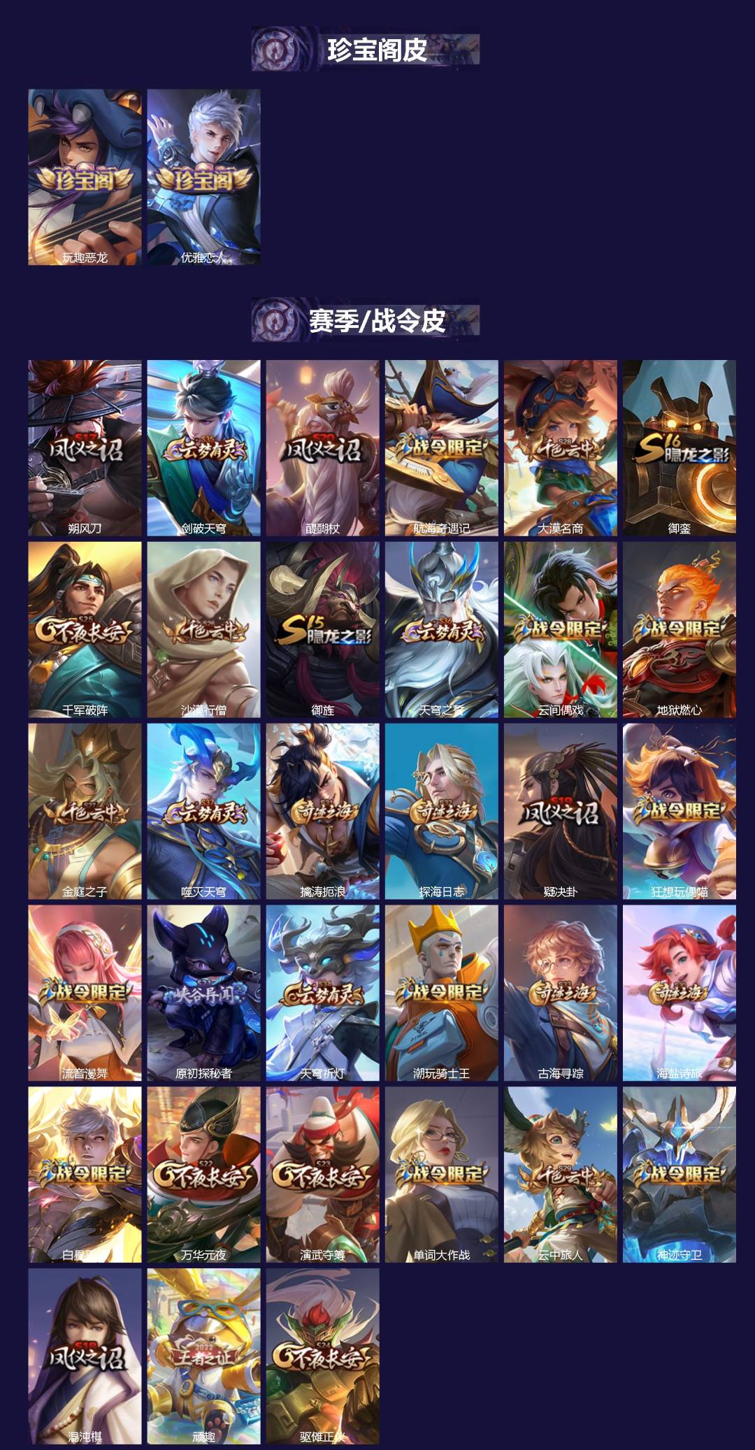 WZQM3406484王者荣耀账号详情图3