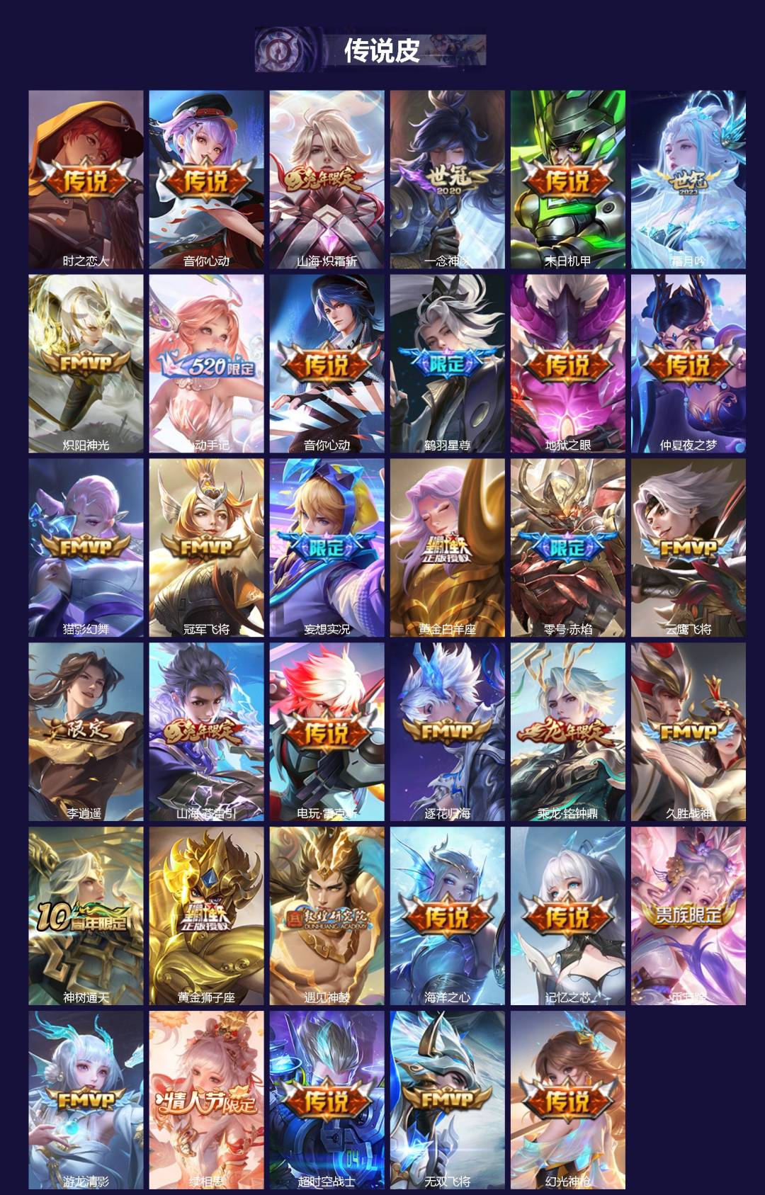 WZQM3406493王者荣耀账号详情图3