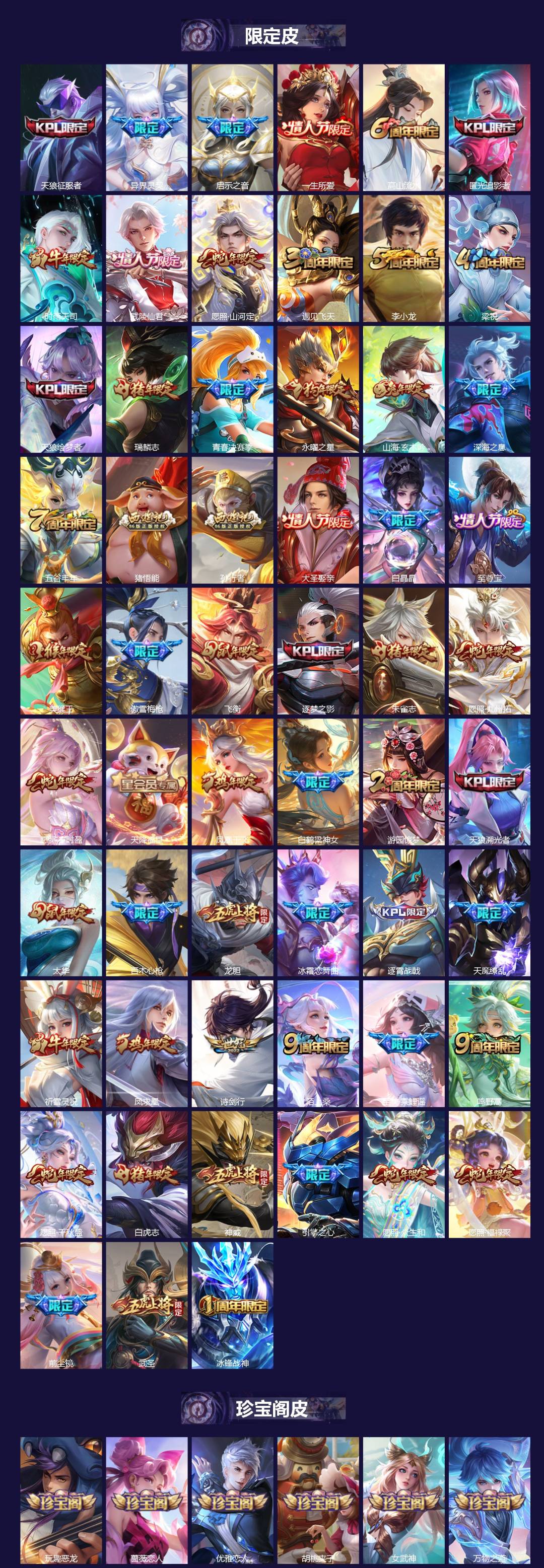 WZQM3406493王者荣耀账号详情图4