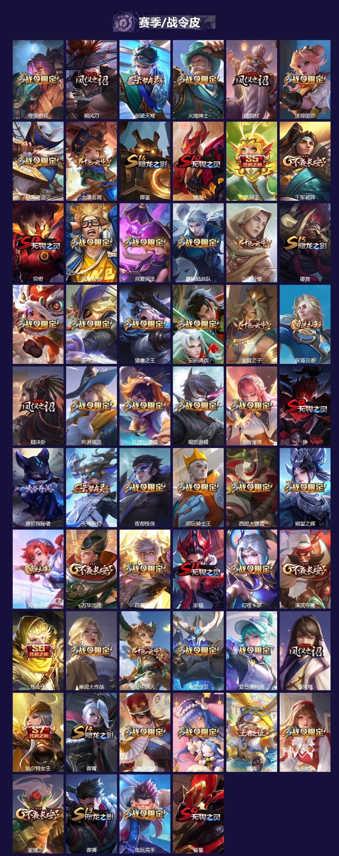 WZQM3406650王者荣耀账号详情图4 WZQM3406650王者荣耀账号详情图4