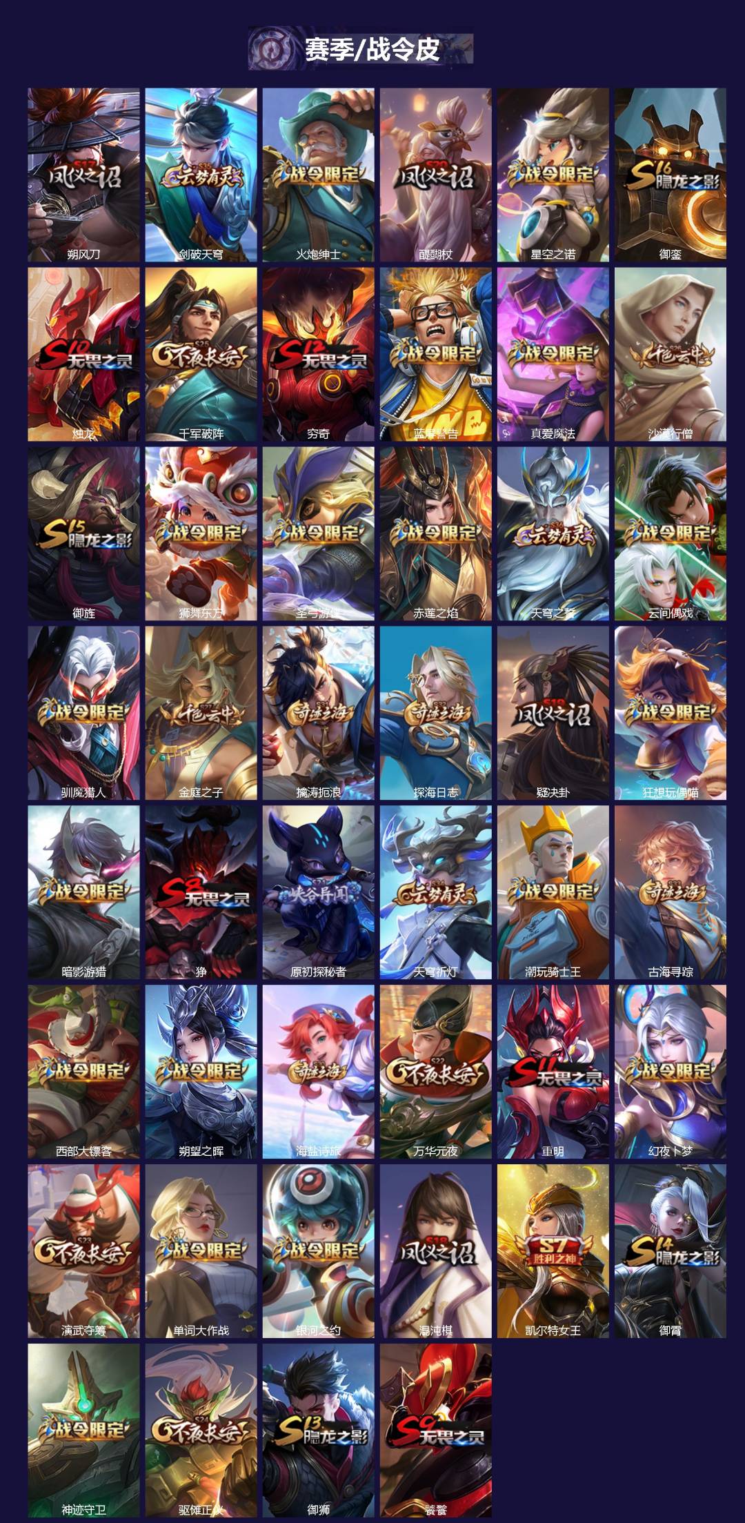 WZQM3406652王者荣耀账号详情图3 WZQM3406652王者荣耀账号详情图3