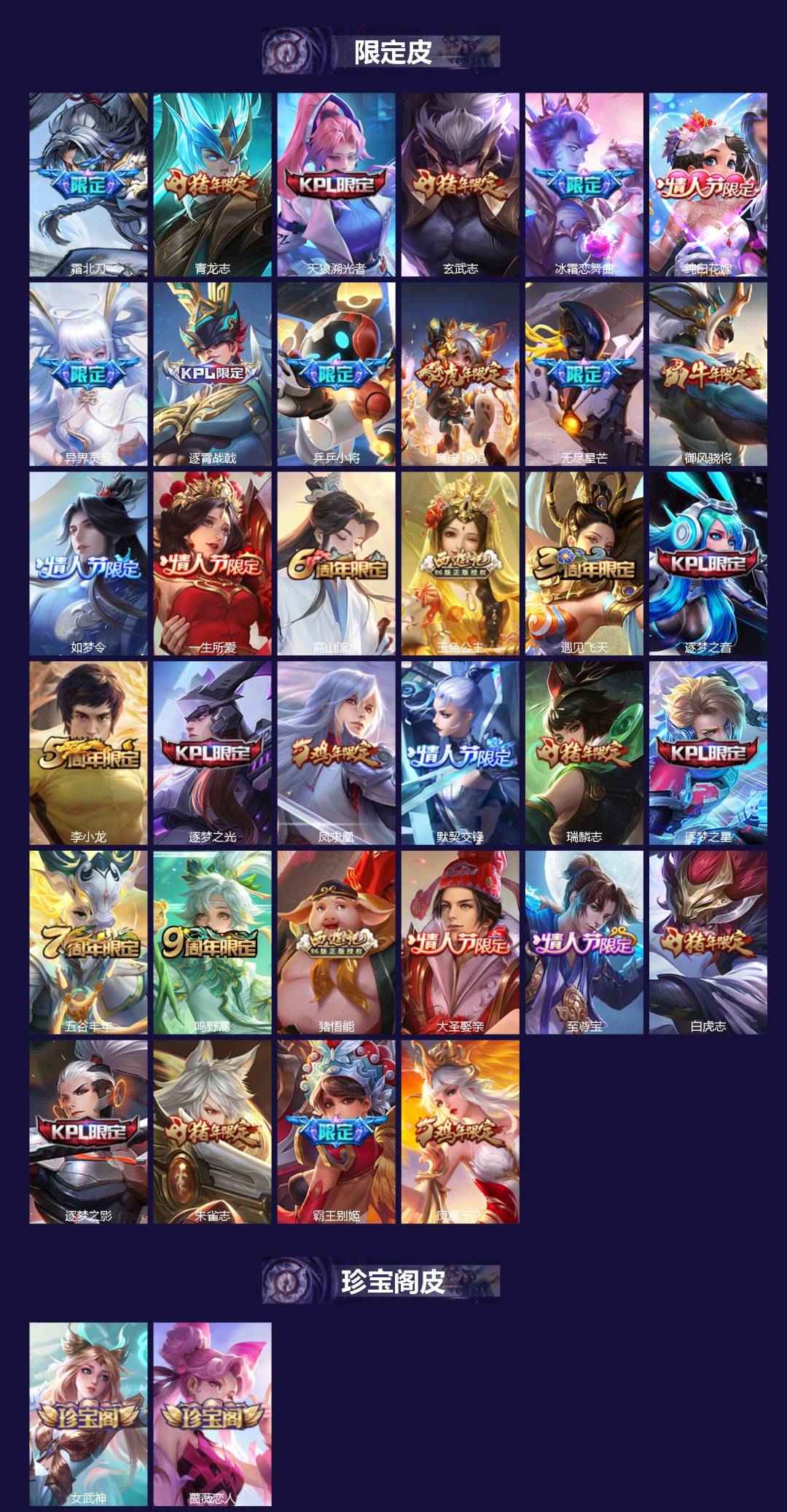 WZQM3406790王者荣耀账号详情图3 WZQM3406790王者荣耀账号详情图3