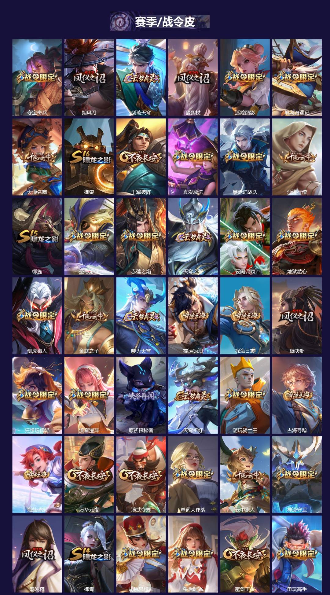 WZQM3406796王者荣耀账号详情图3 WZQM3406796王者荣耀账号详情图3