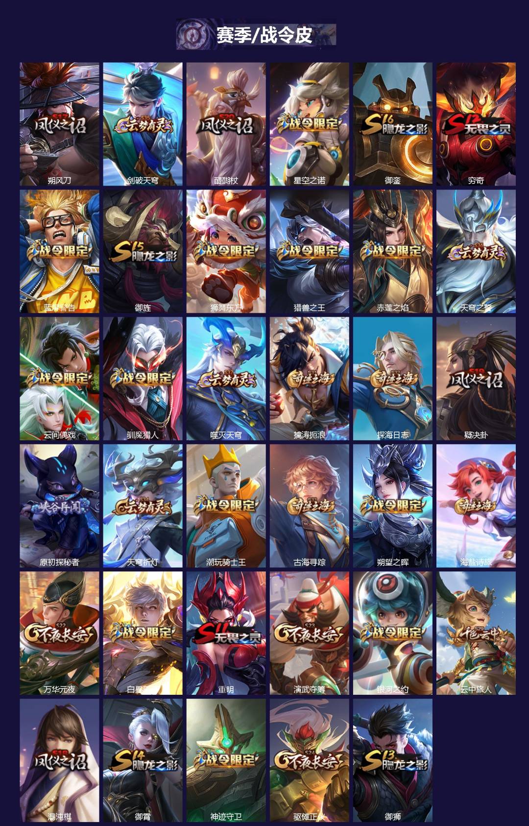 WZQM3406800王者荣耀账号详情图3