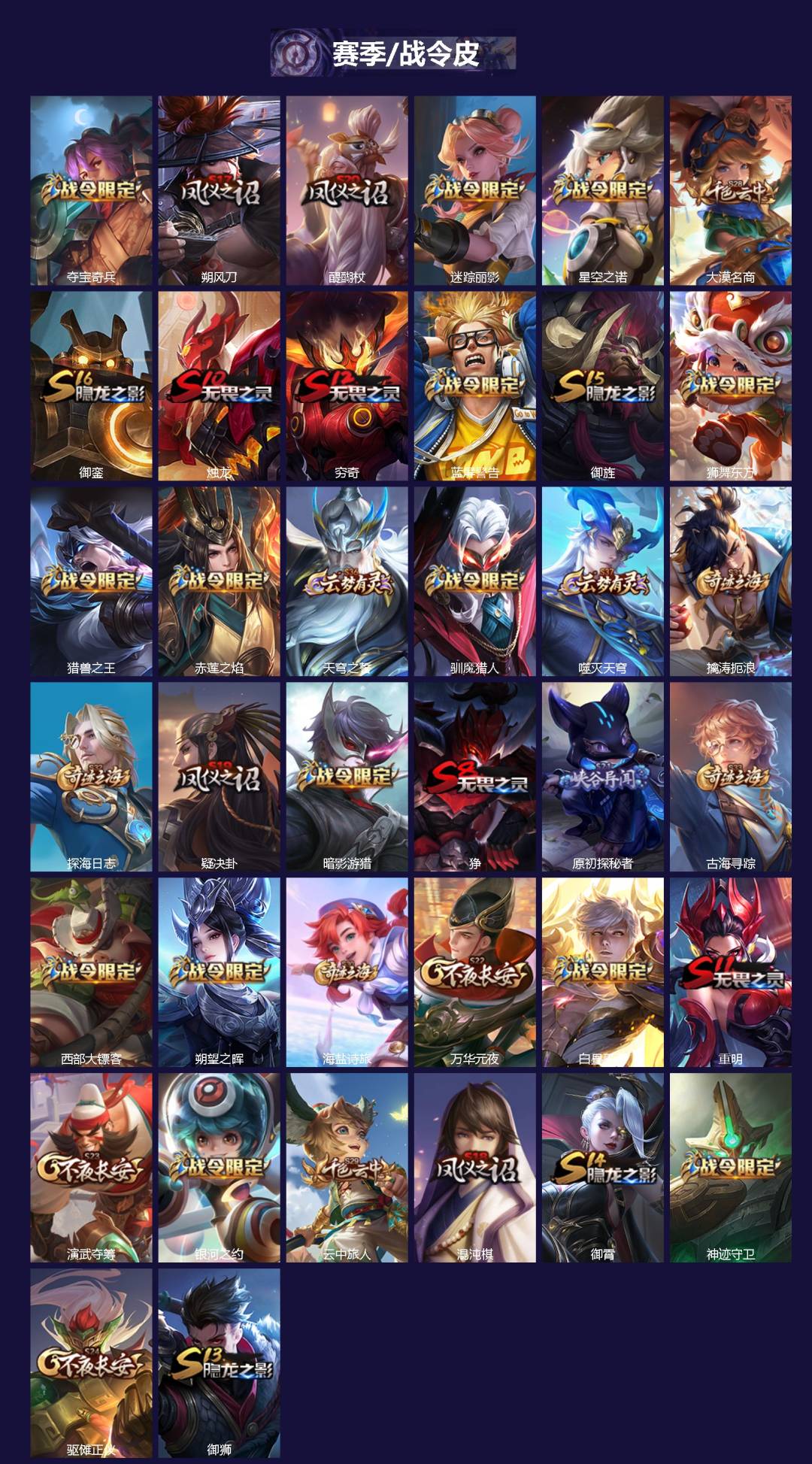 WZQM3406805王者荣耀账号详情图3 WZQM3406805王者荣耀账号详情图3