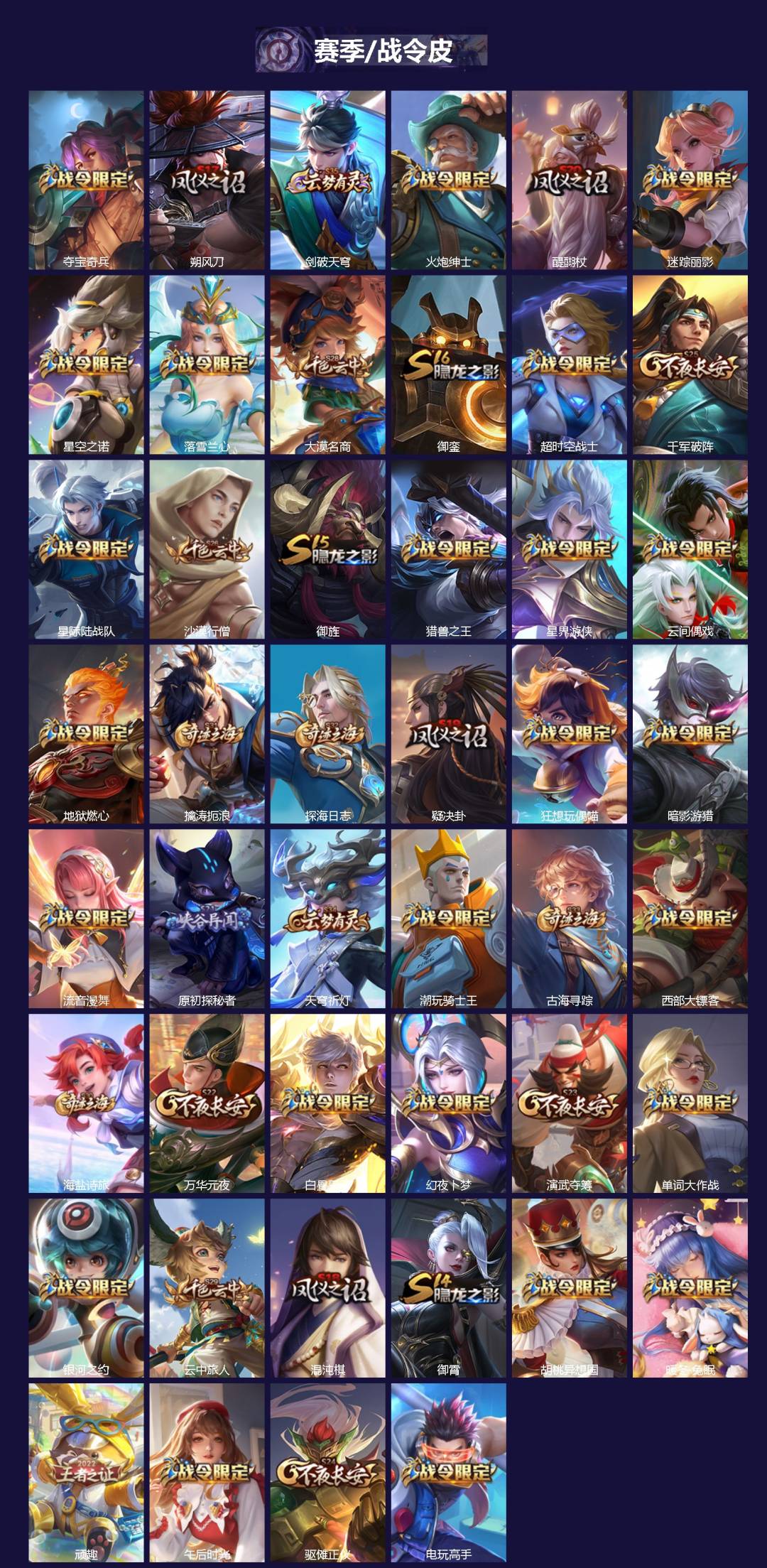 WZCMW3408803王者荣耀账号详情图2