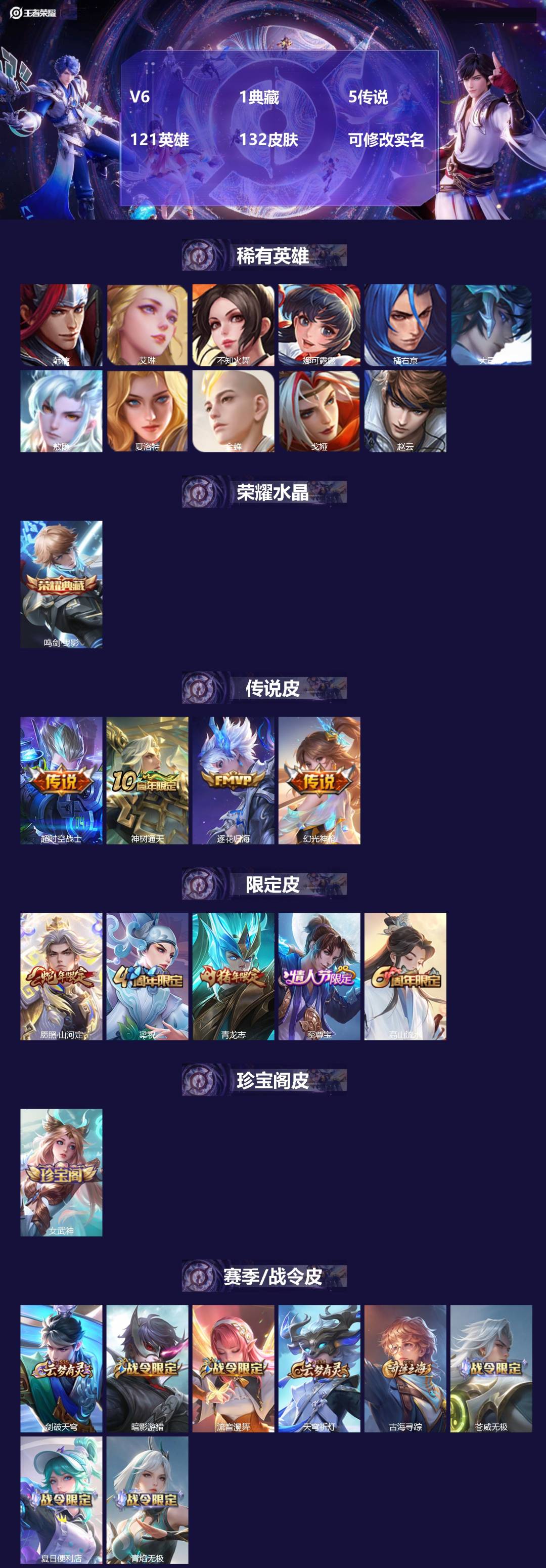 王者荣耀账号安卓QQV6 1典藏 5传说 121英雄 132皮肤 可修改实名  
【英雄全皮】:敖隐全皮
【稀有英雄】: