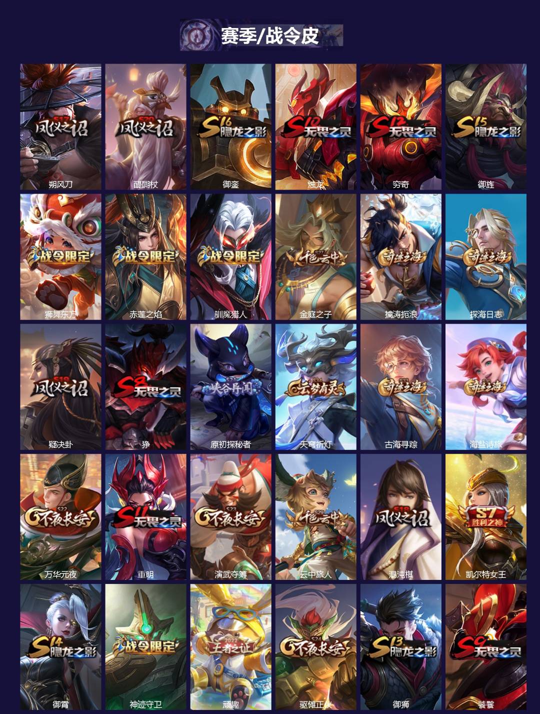 WZQM3406885王者荣耀账号详情图3