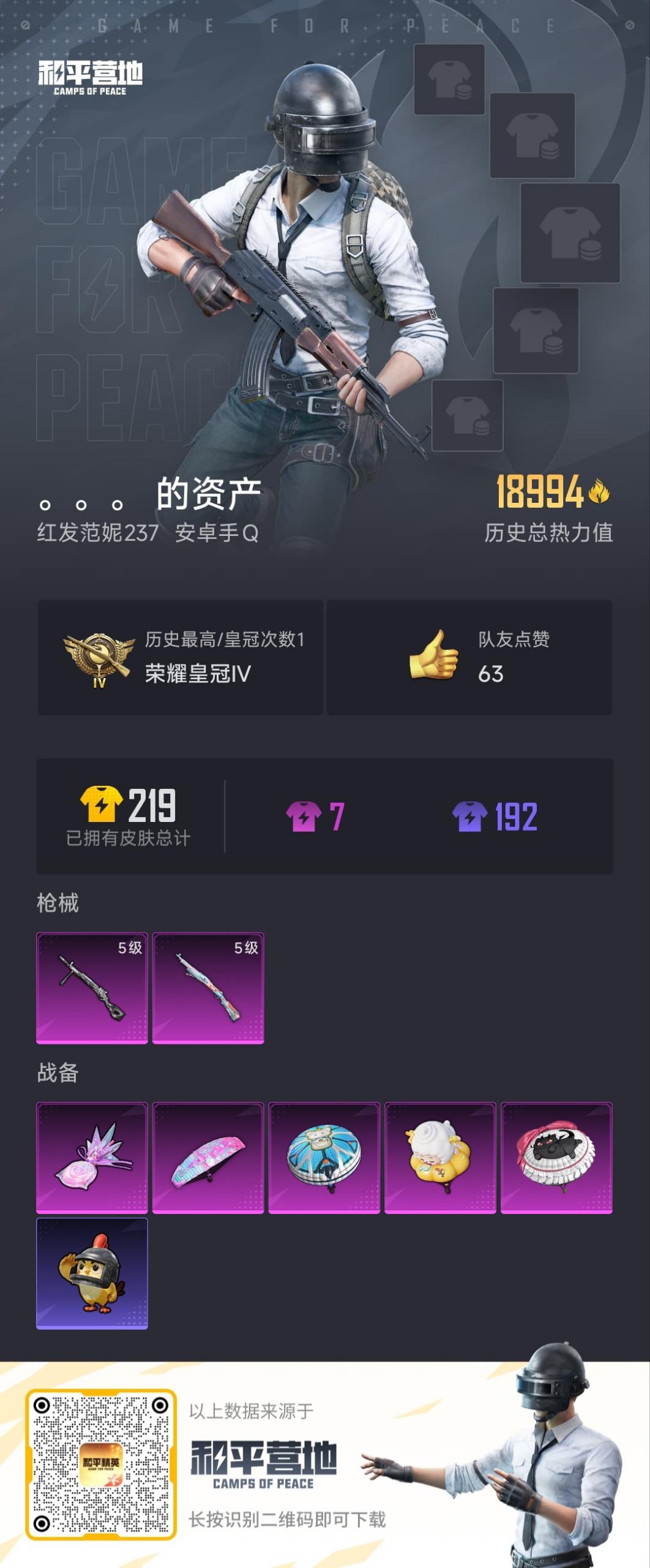 和平精英账号安卓QQ0载具-42套装-69枪皮-[]2特效枪 可二次 可修改实名  连体王者
【稀有枪皮】:Kar98K