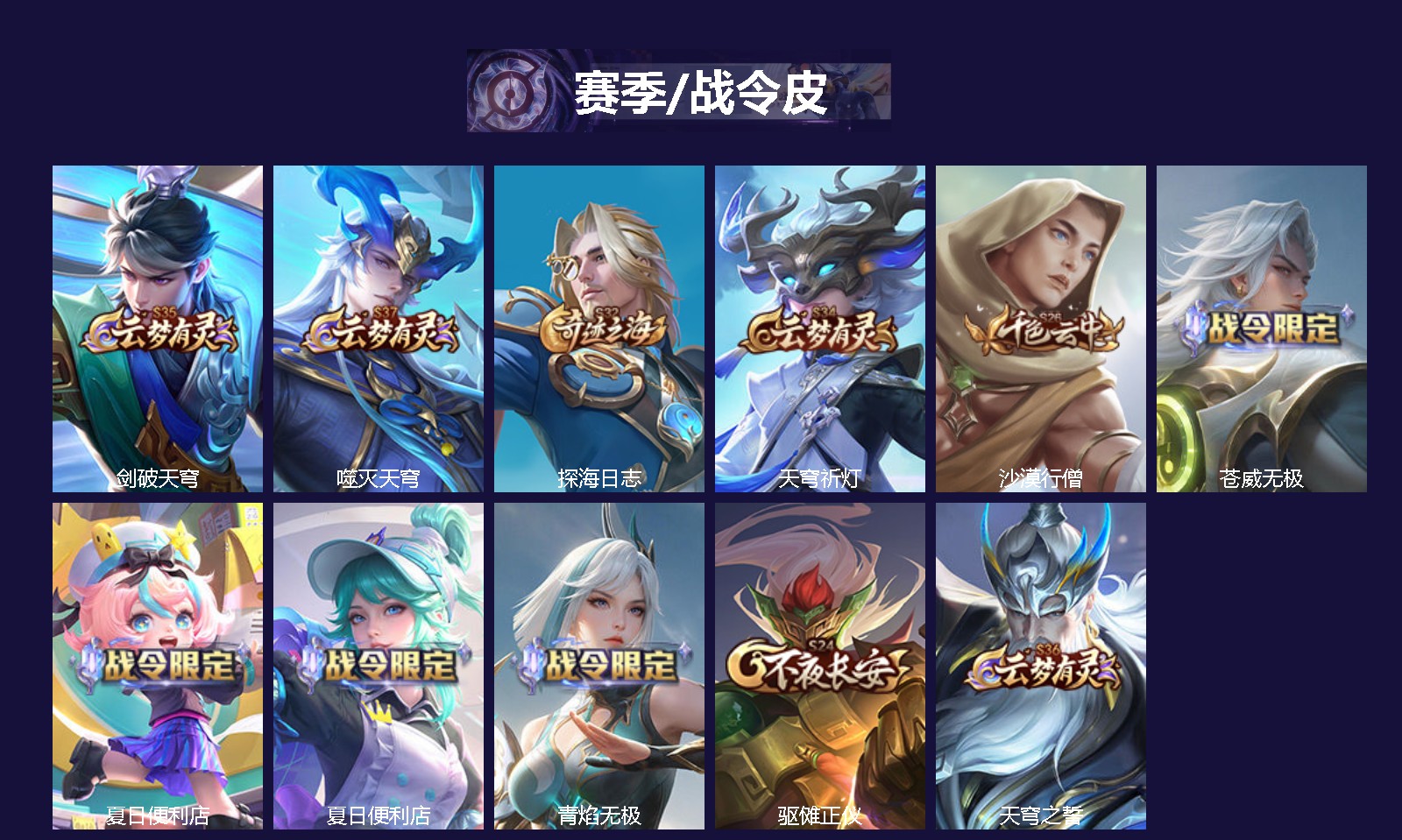 WZQM3407765王者荣耀账号详情图3