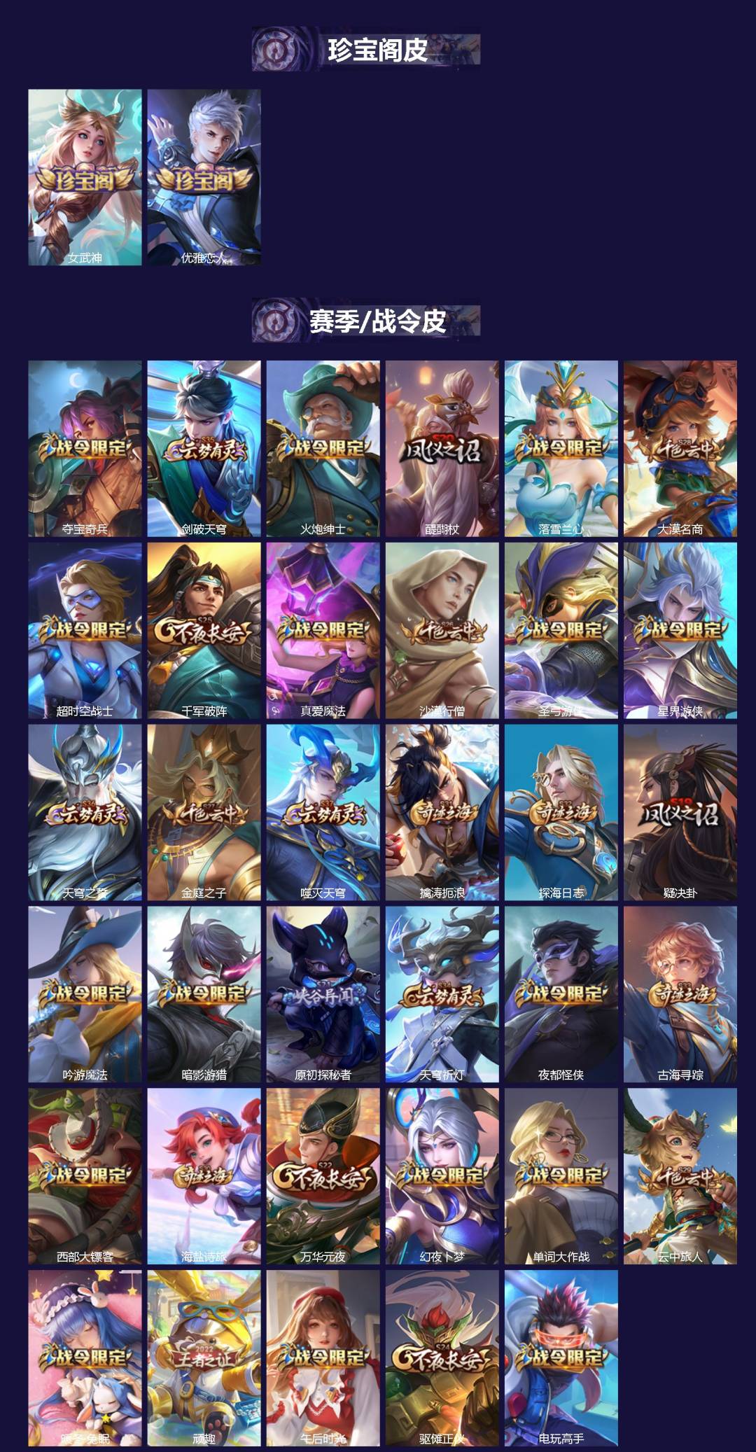 WZQM3407823王者荣耀账号详情图3 WZQM3407823王者荣耀账号详情图3