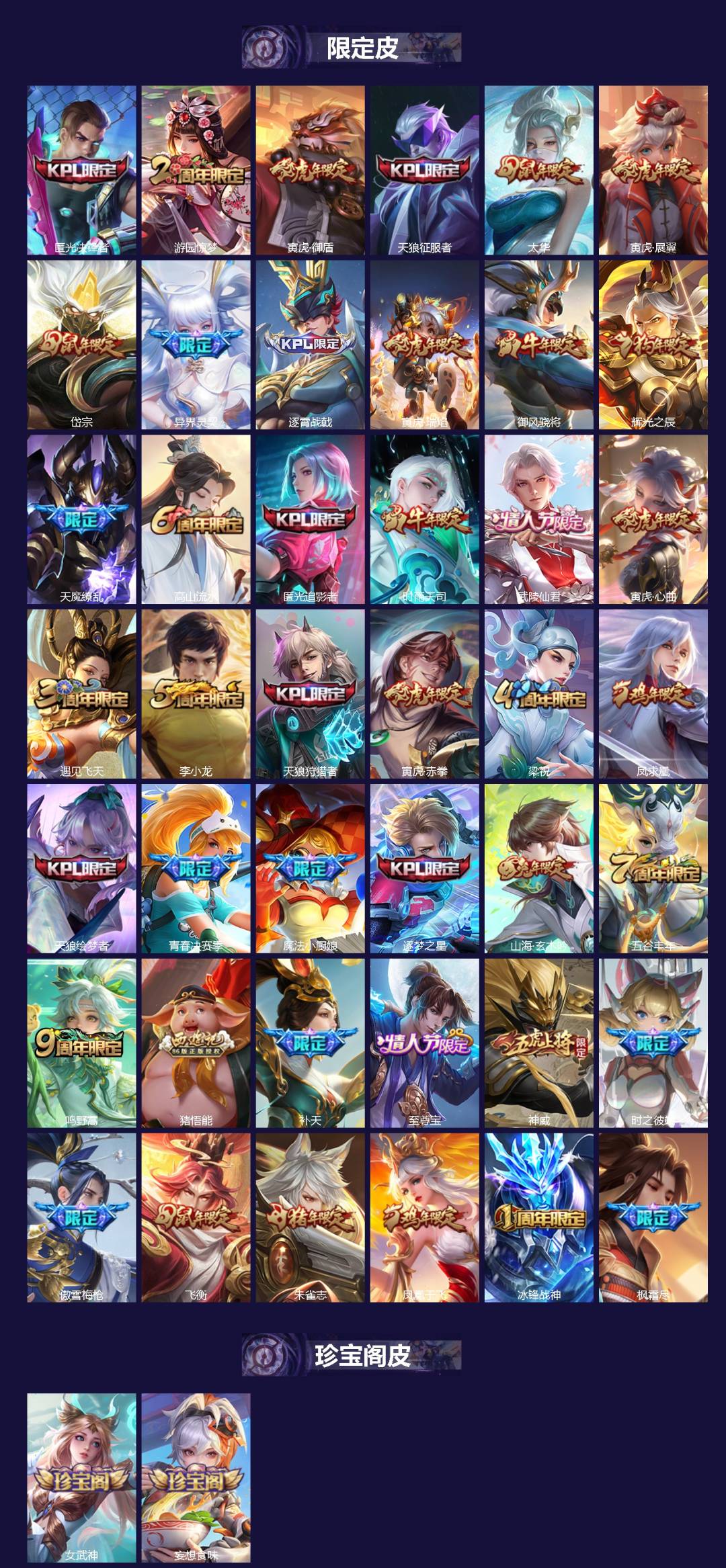 WZQM3407831王者荣耀账号详情图3