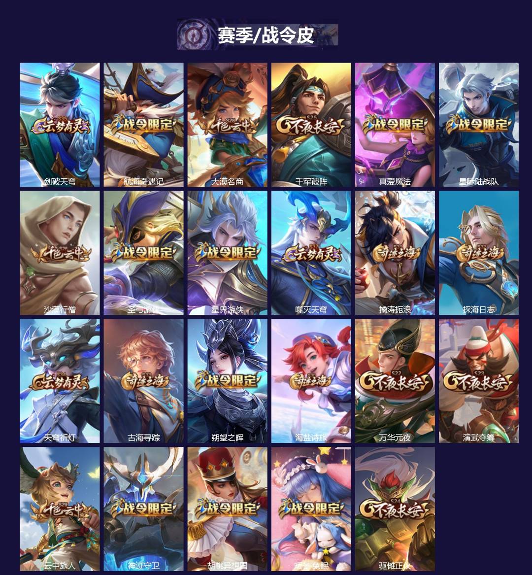 WZQM3408025王者荣耀账号详情图3 WZQM3408025王者荣耀账号详情图3