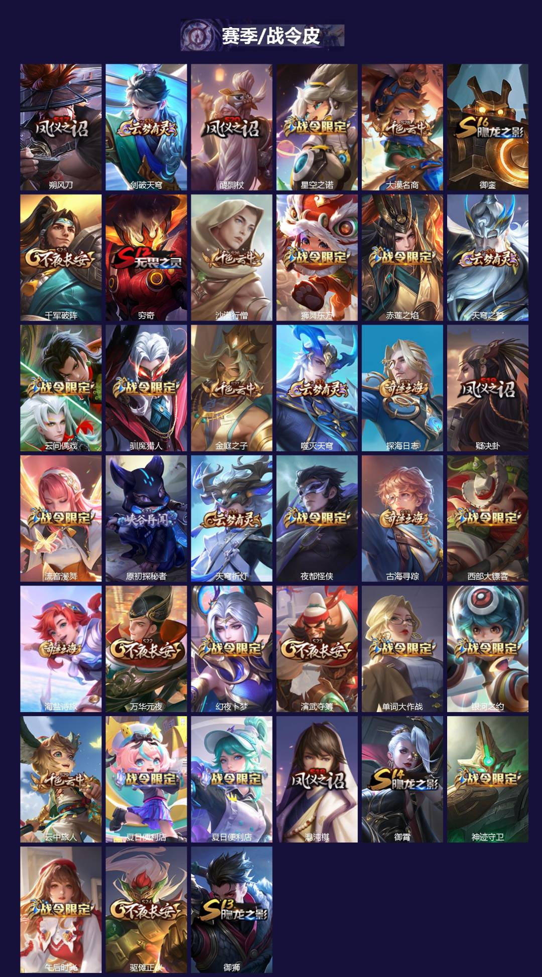 WZQM3408350王者荣耀账号详情图5 WZQM3408350王者荣耀账号详情图5