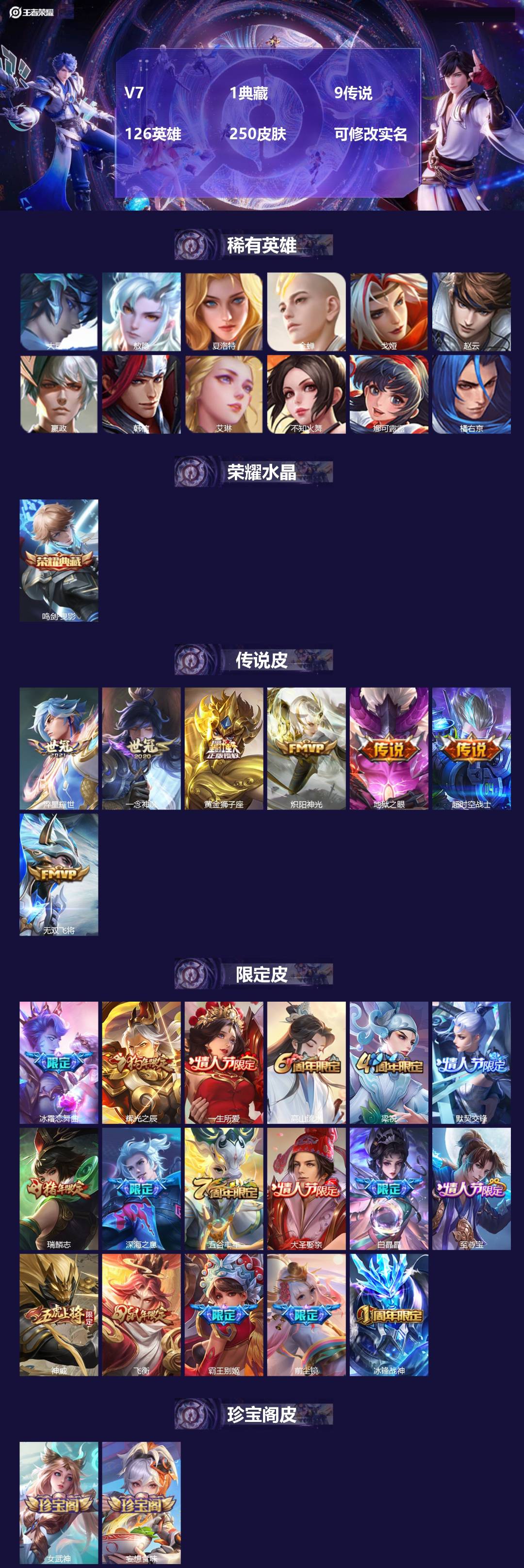 王者荣耀账号苹果QQV7 1典藏 9传说 126英雄 250皮肤 可修改实名 
【英雄全皮】:敖隐全皮
【稀有英雄】:敖