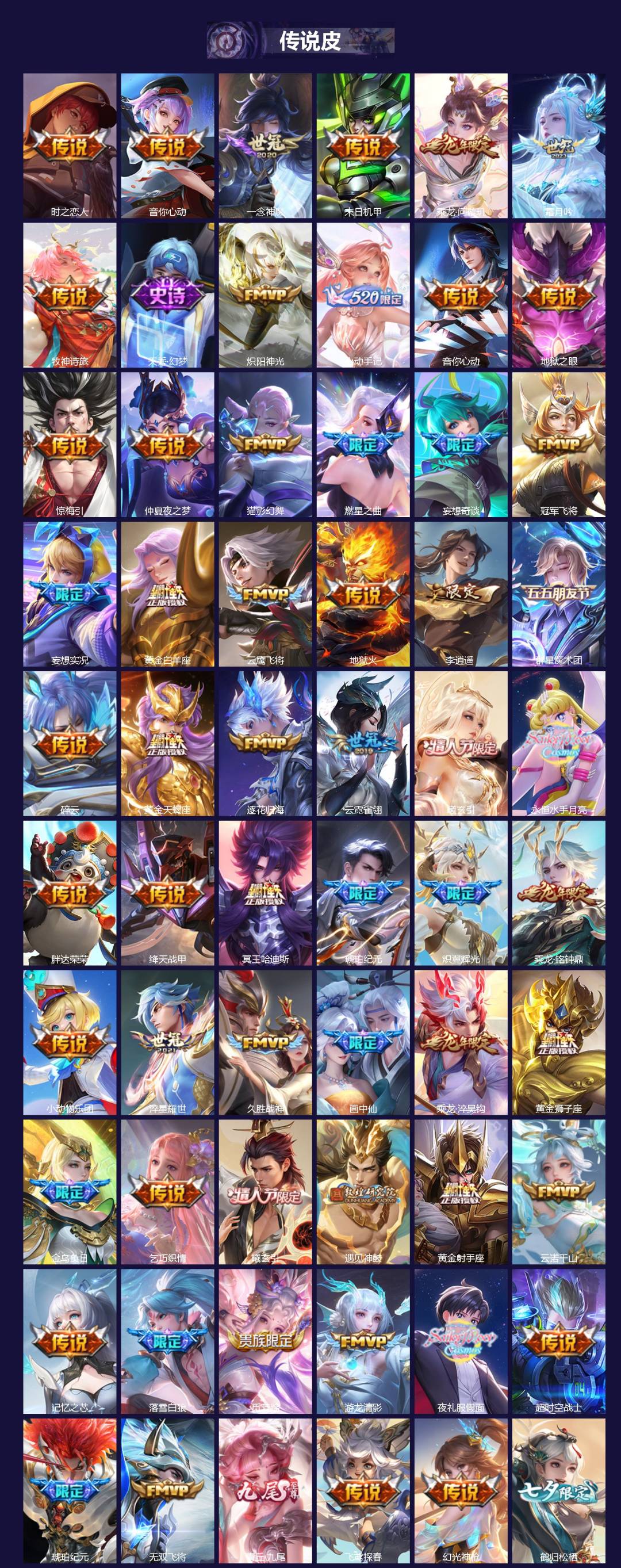 WZQM3408863王者荣耀账号详情图3