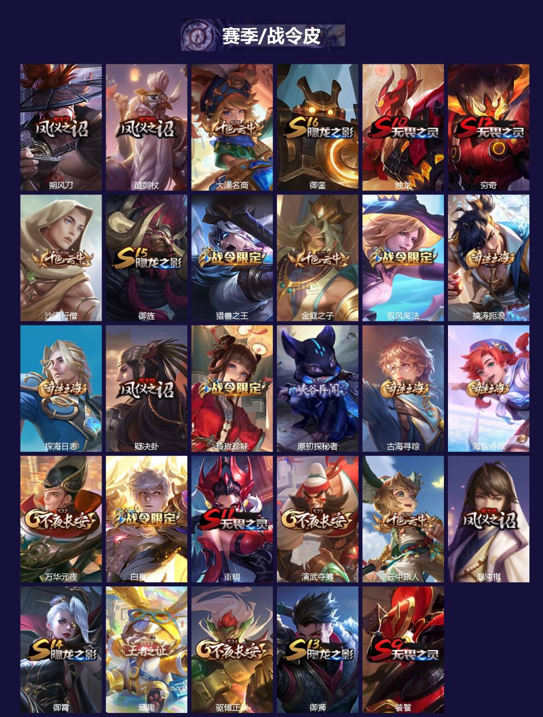 WZQM3408998王者荣耀账号详情图3