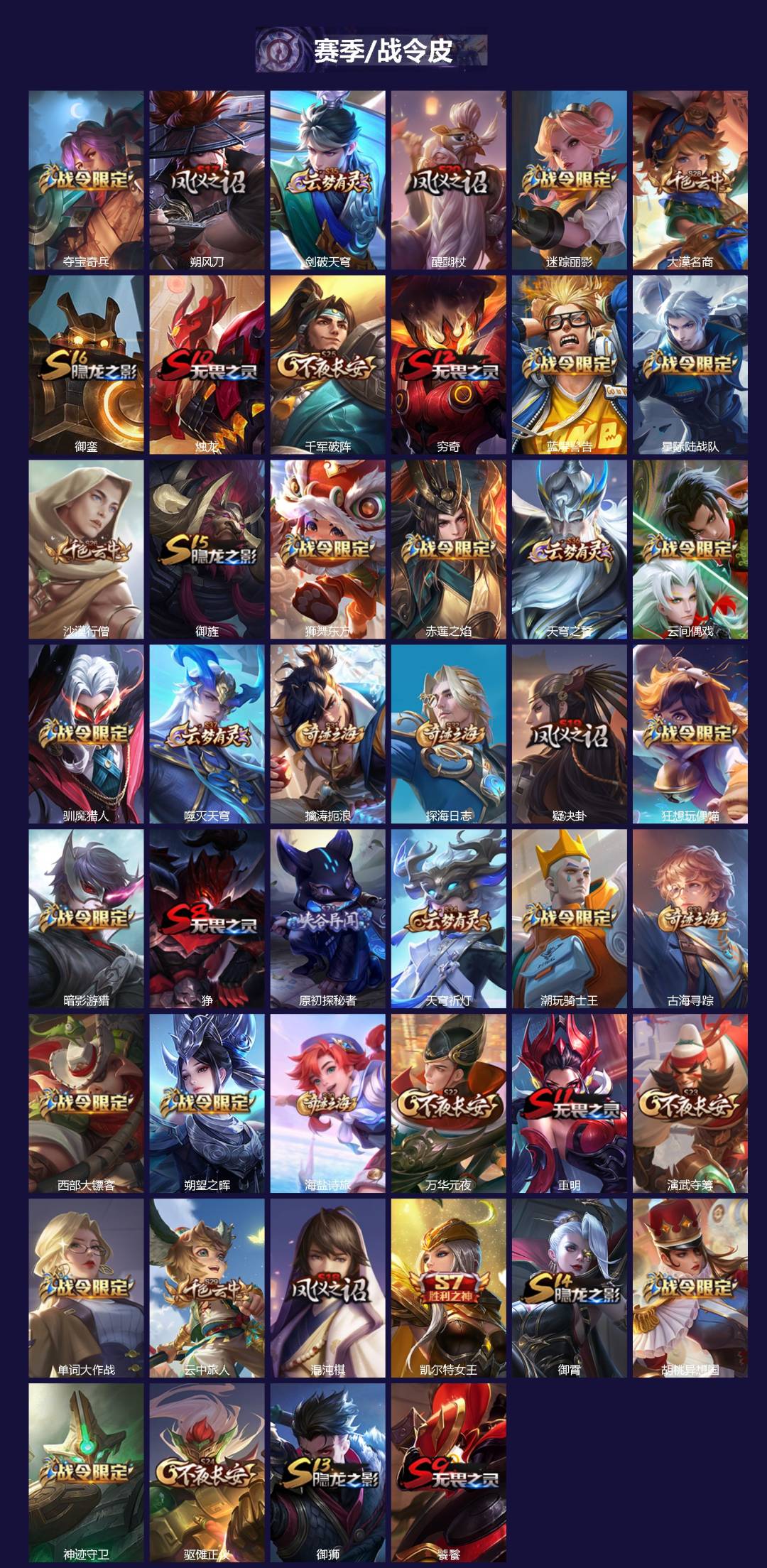 WZCMW3426165王者荣耀账号详情图3 WZCMW3426165王者荣耀账号详情图3