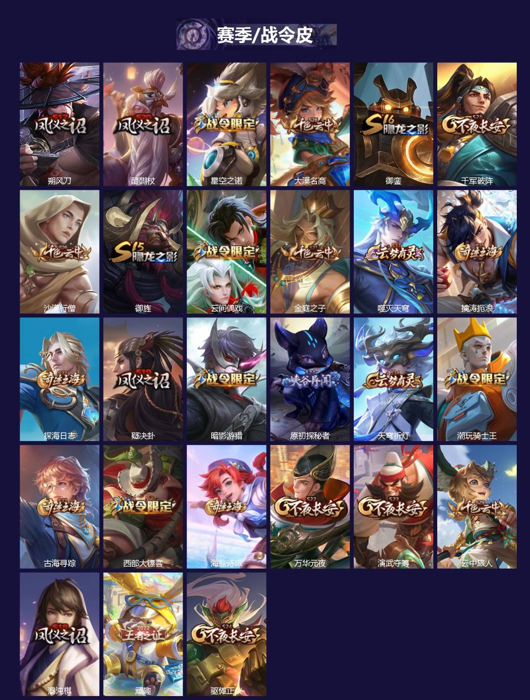 WZQM3409042王者荣耀账号详情图3 WZQM3409042王者荣耀账号详情图3