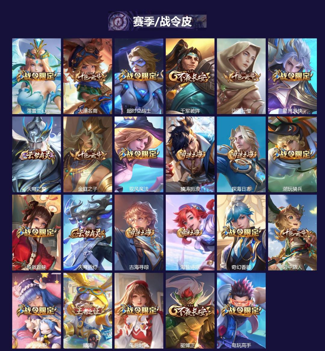 WZQM3409048王者荣耀账号详情图3