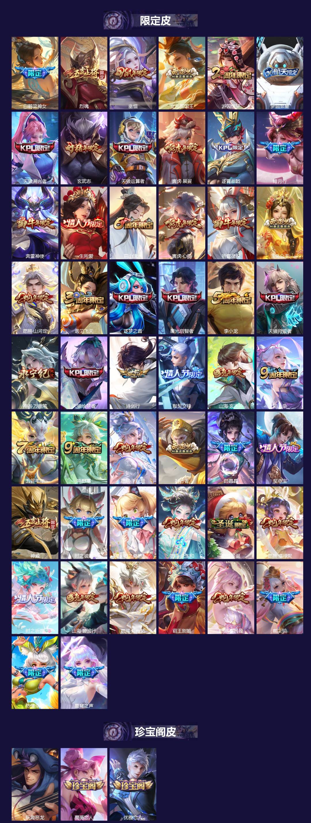 WZQM3409056王者荣耀账号详情图3