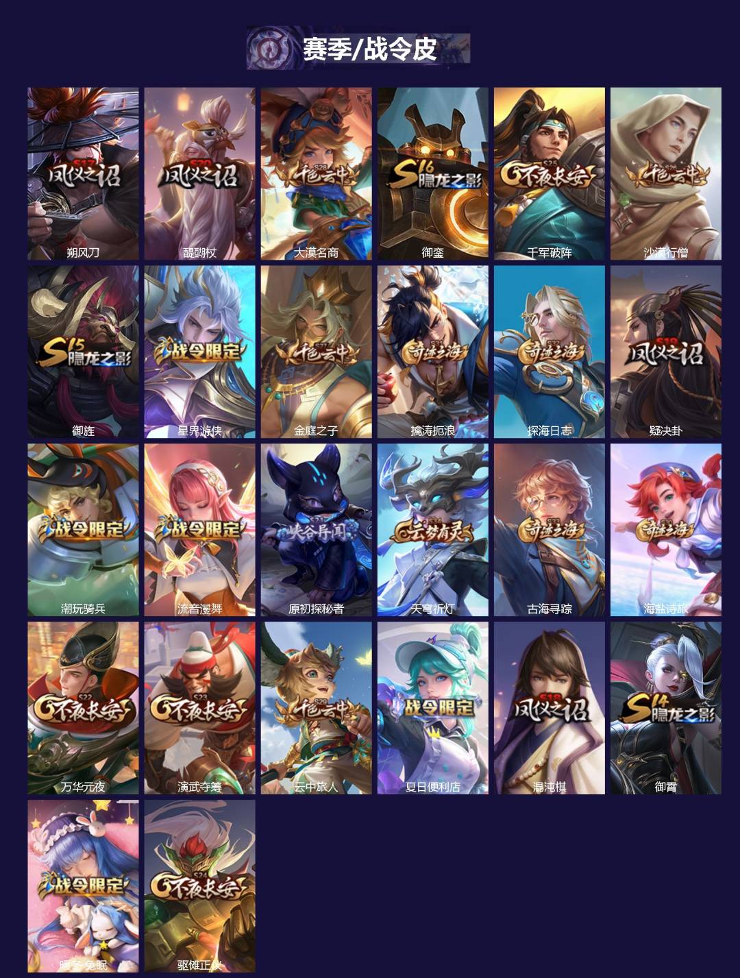 WZQM3409073王者荣耀账号详情图3 WZQM3409073王者荣耀账号详情图3