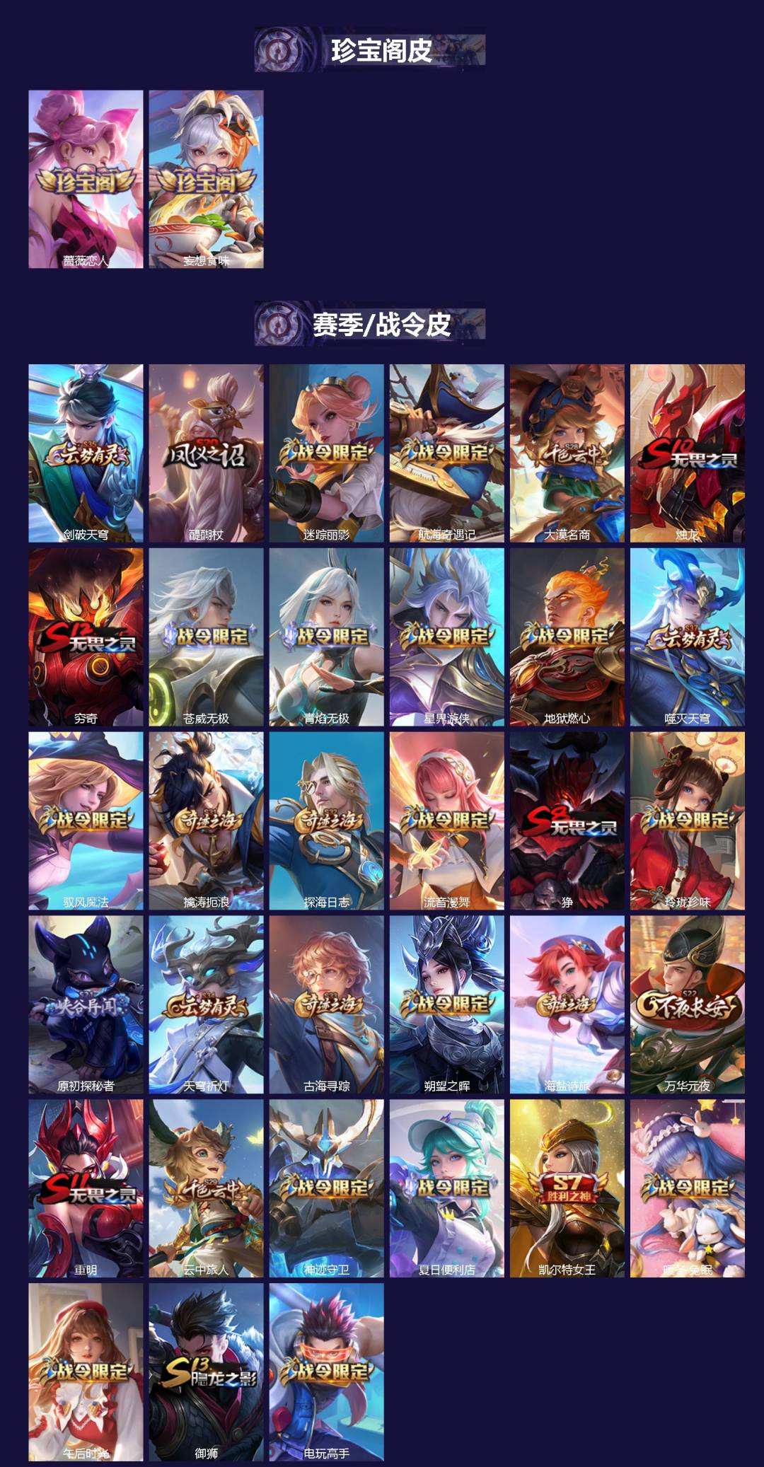 WZQM3409074王者荣耀账号详情图4