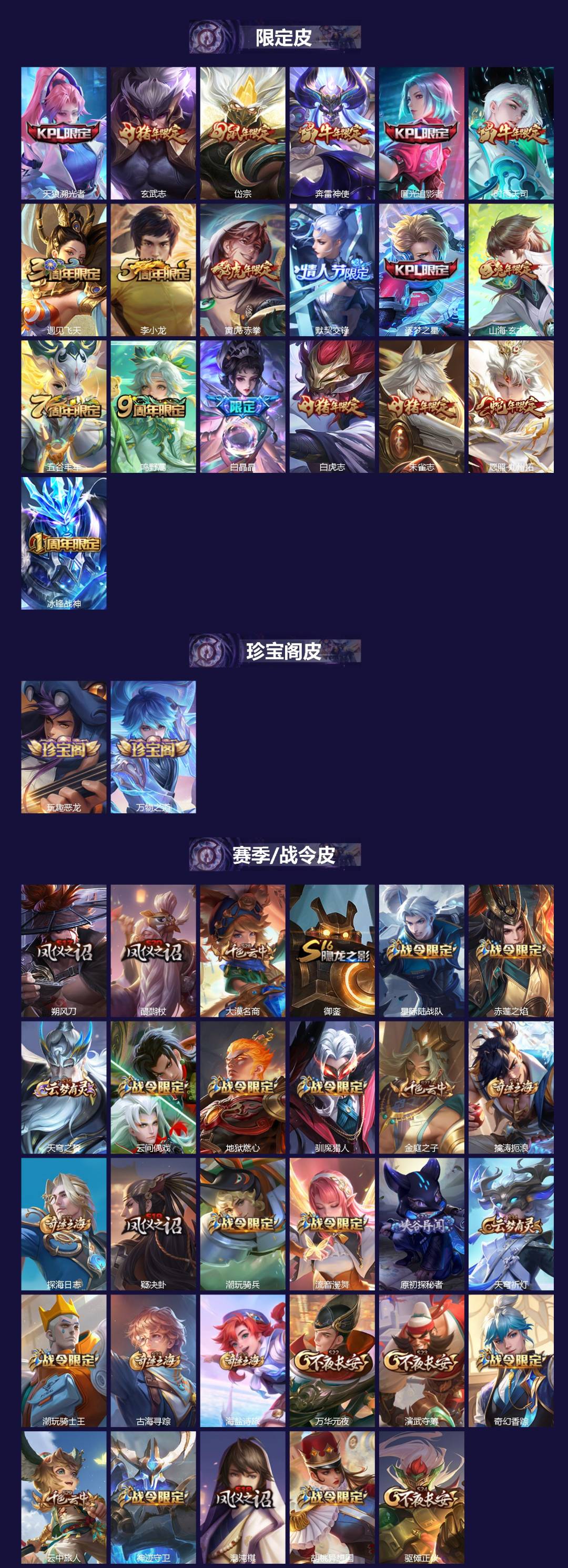 WZQM3409104王者荣耀账号详情图3