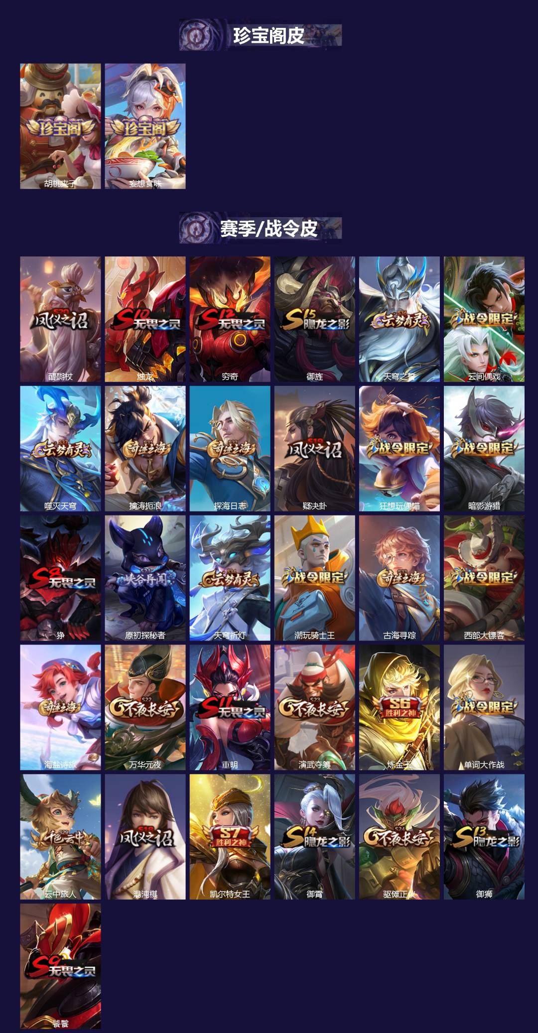 WZQM3409123王者荣耀账号详情图3