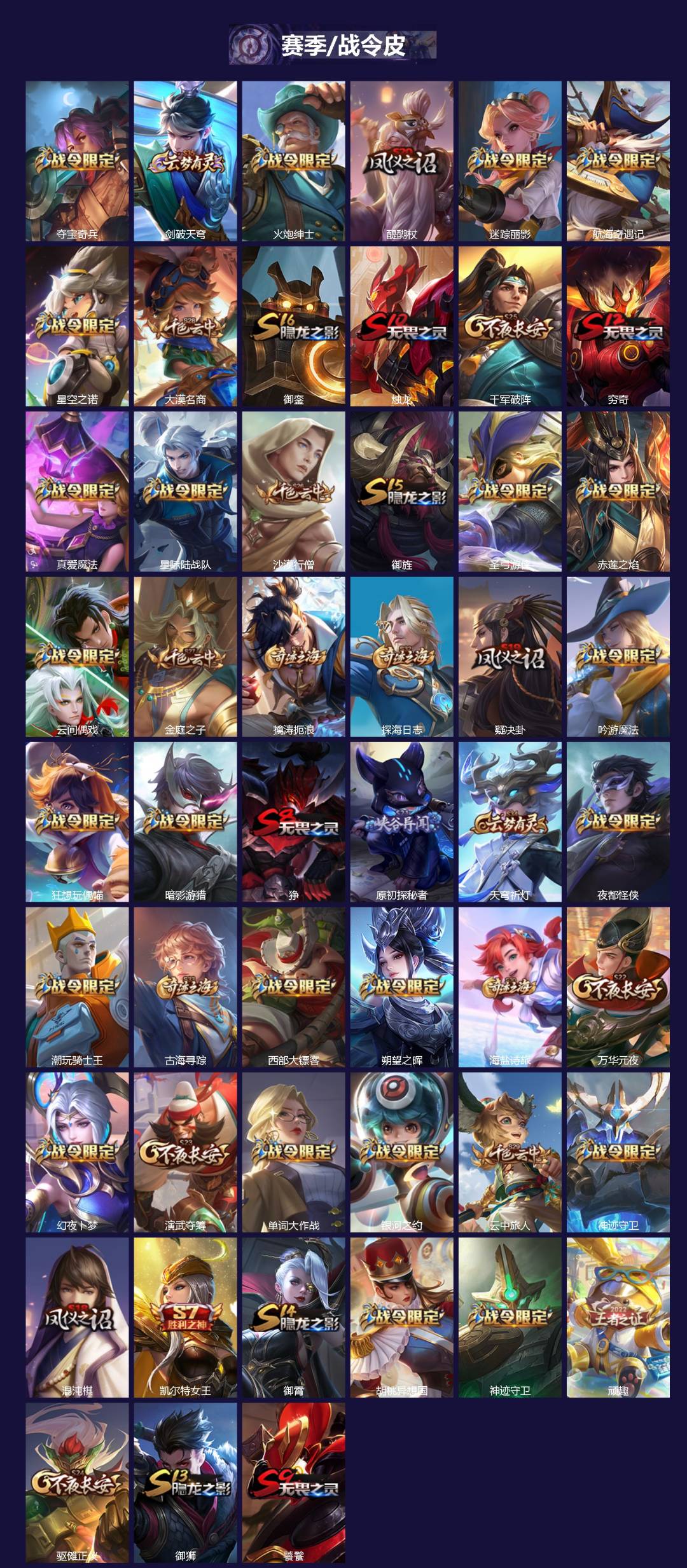 WZQM3409130王者荣耀账号详情图4