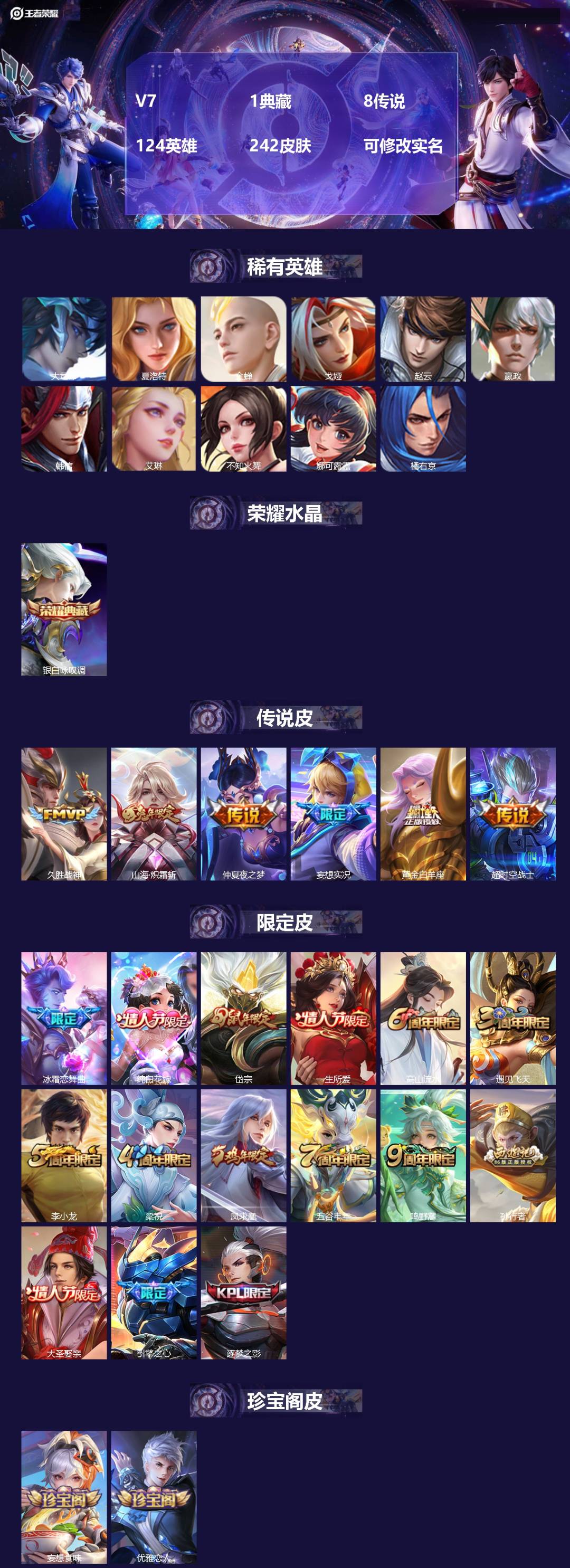 王者荣耀账号安卓QQ124英雄-242皮肤-[]V7 1典藏 8传说 124英雄 242皮肤 可修改实名 
【英雄全皮】